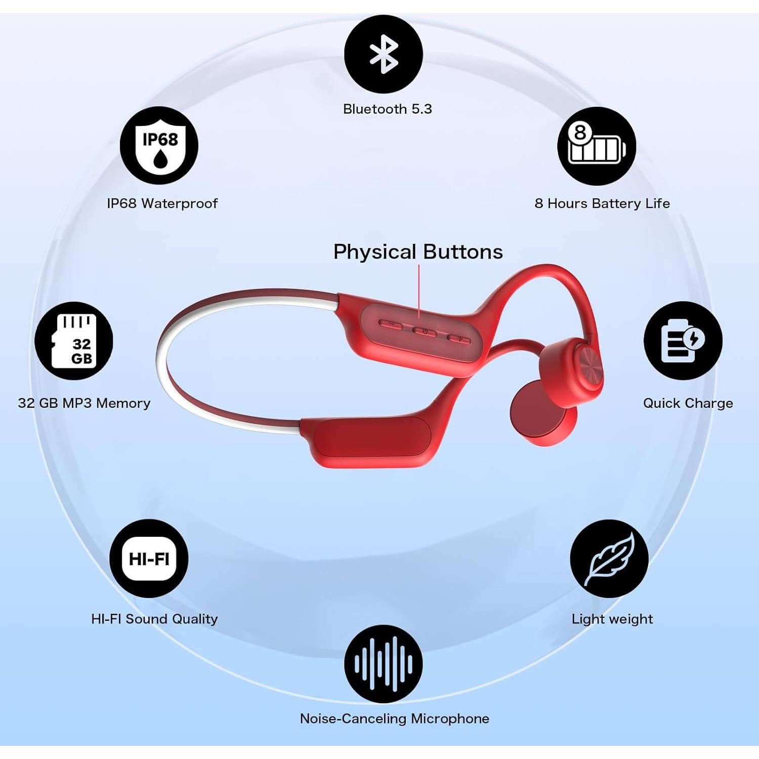 Auriculares Wantek Conducción Ósea Bluetooth IP68 32GB Natación