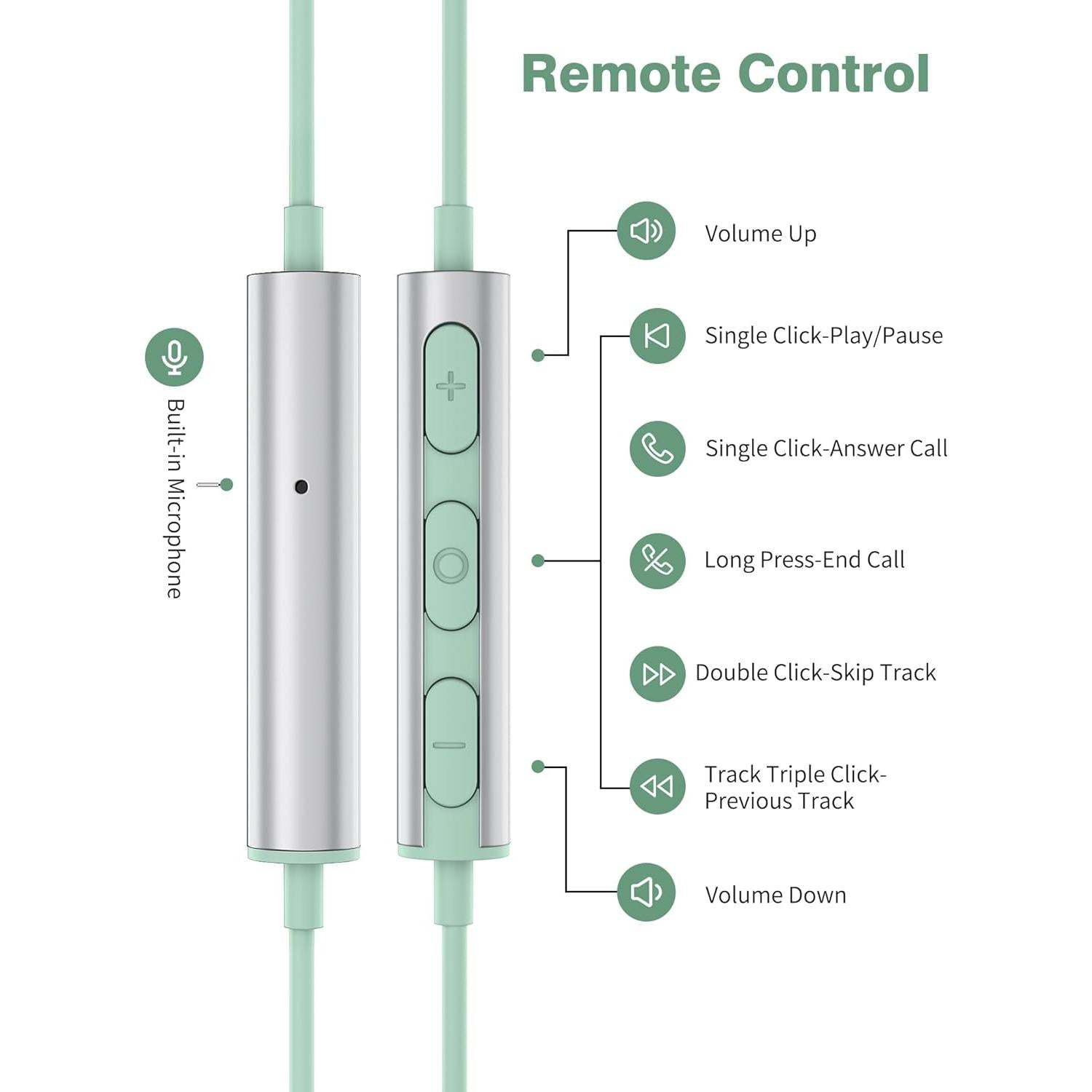 Auriculares USB C iMangoo 1.2m con micrófono para iPhone y Samsung