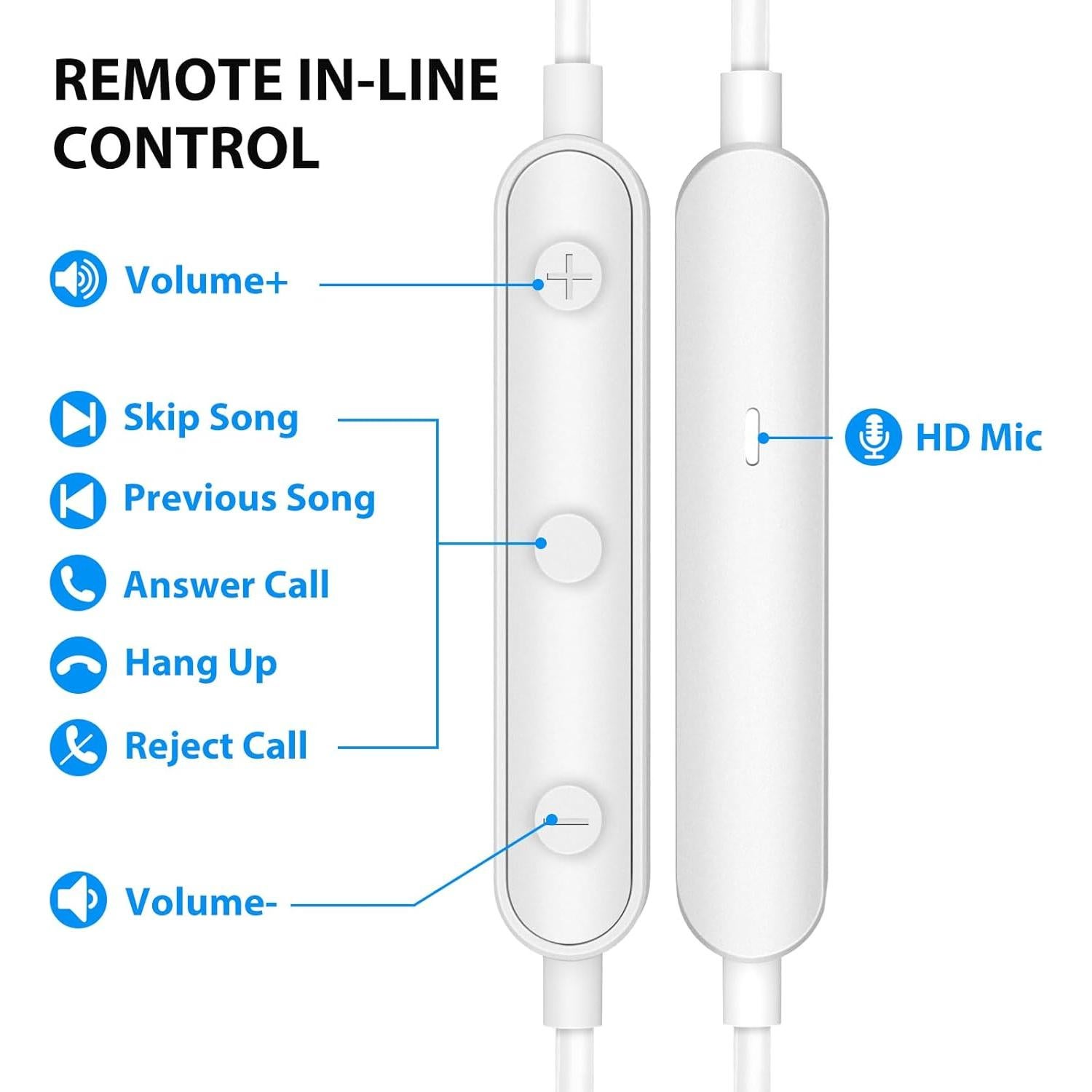 Auriculares con cable ASKUBSKU 3.5mm HiFi Intrauditivos Blanco