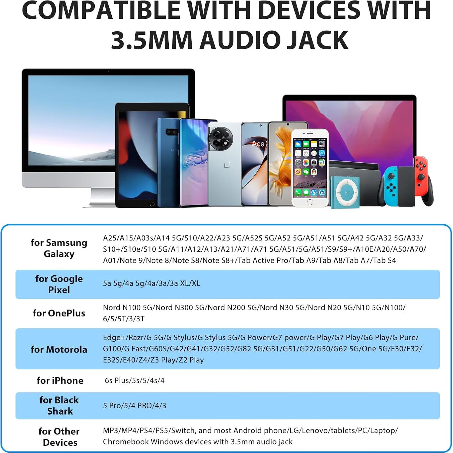 Auriculares con cable ASKUBSKU 3.5mm HiFi Intrauditivos Blanco