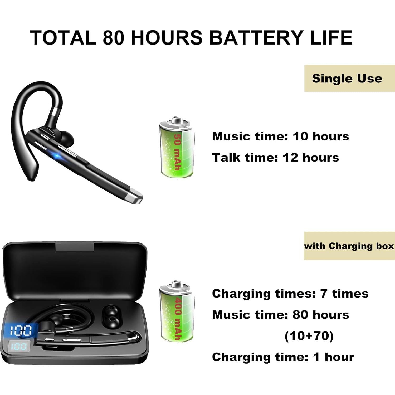 Auricular Bluetooth Inalámbrico KingAnDa Xmenha-FLY, IPX7, 10h