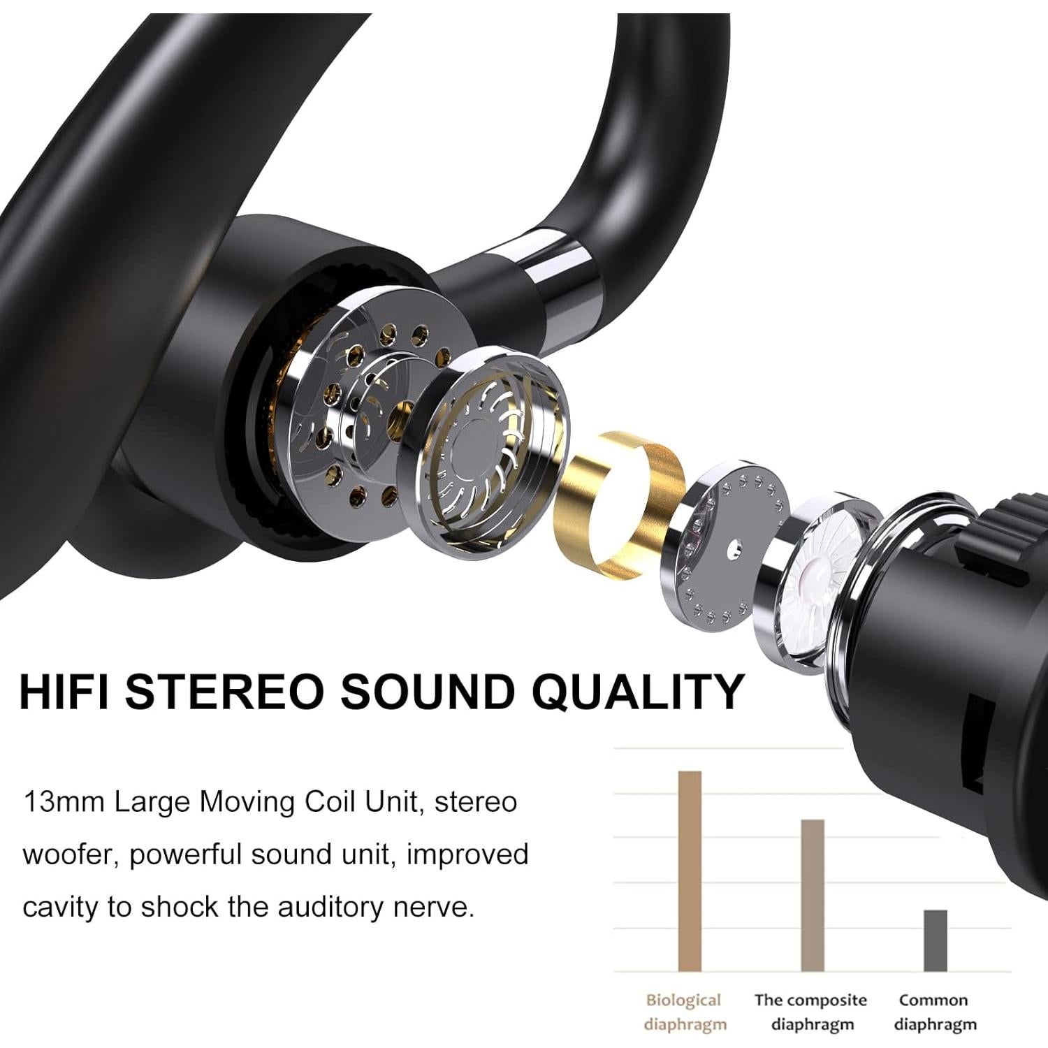 Auricular Bluetooth Inalámbrico KingAnDa Xmenha-FLY, IPX7, 10h