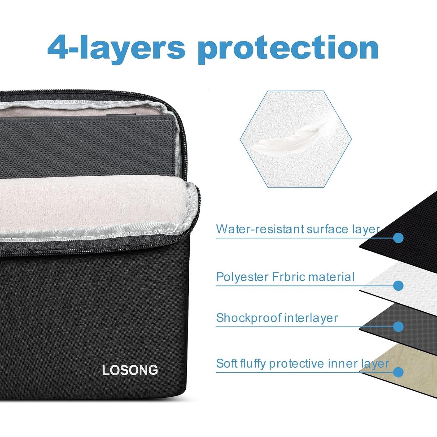 Funda para Monitor Portátil Losong 17.3" Negra con Bolsillo