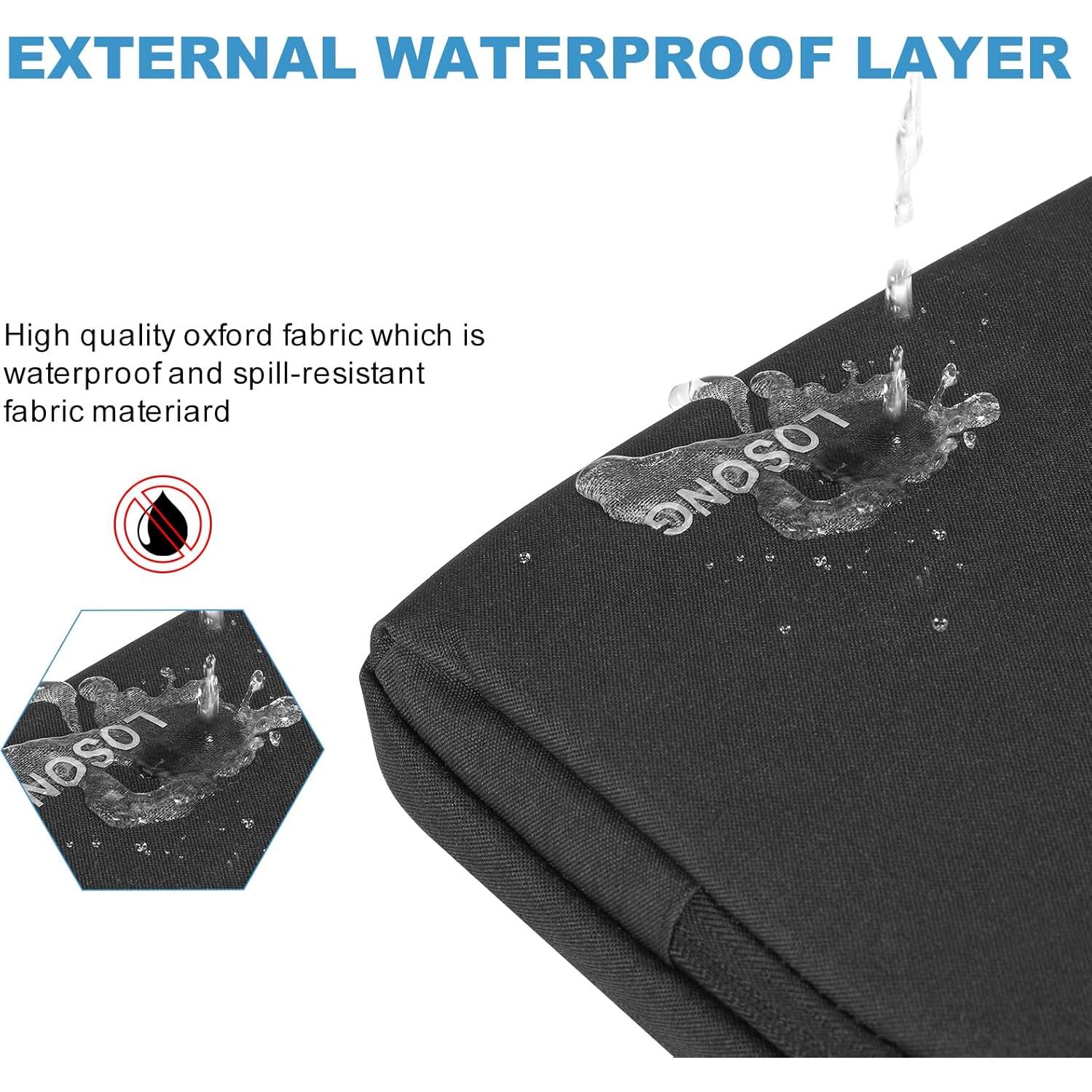 Funda para Monitor Portátil Losong 17.3" Negra con Bolsillo