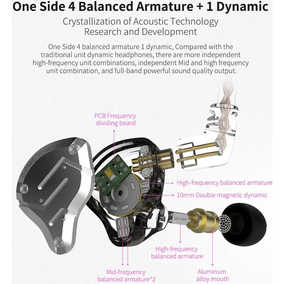Auriculares In Ear KZ ZS10 Pro HiFi 4BA 1DD Azul Sin Micrófono