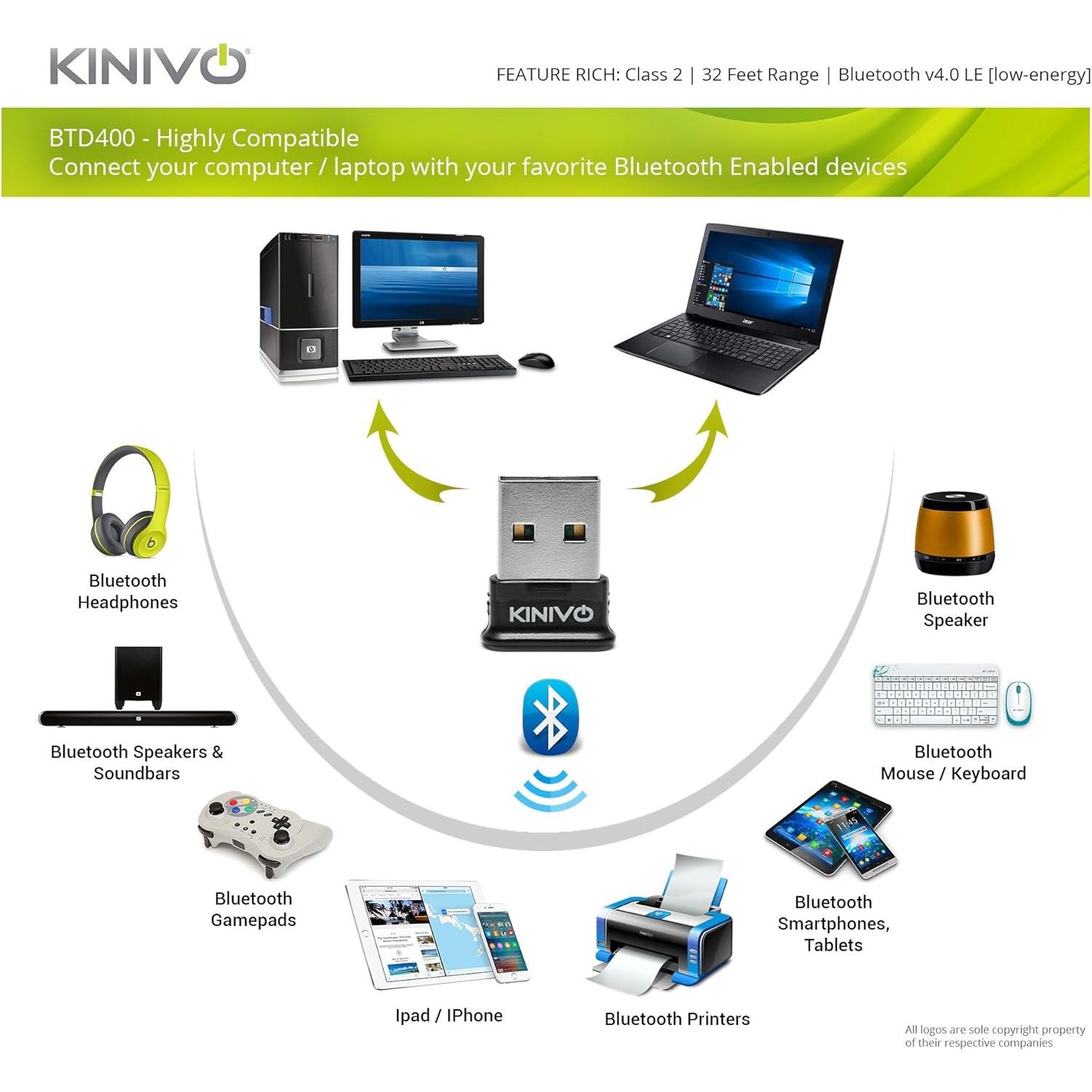 Auriculares Estéreo Bluetooth Kinivo BTH220 + Adaptador USB BTD-400