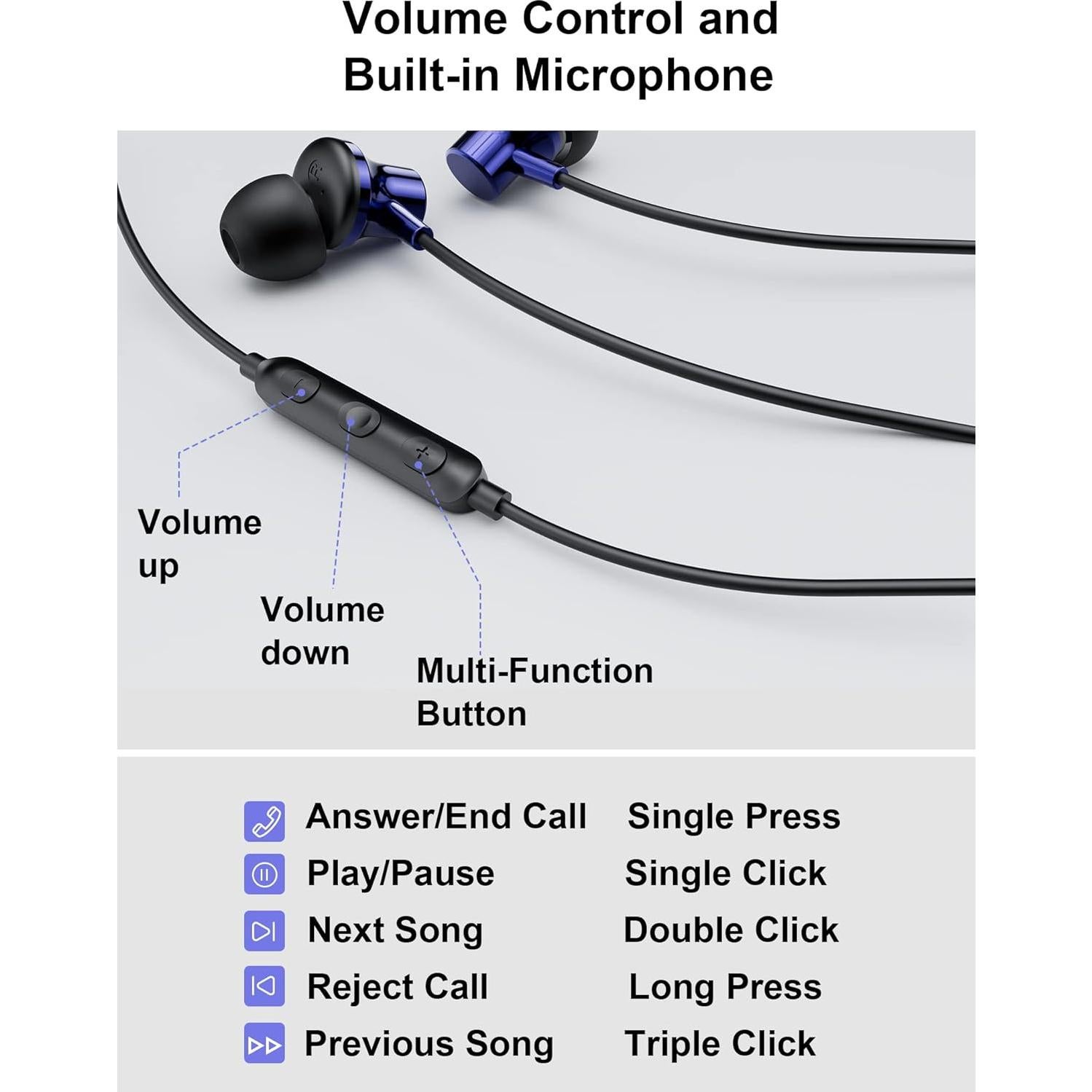 Auriculares USB C ACAGET HiFi Estéreo con Micrófono y Cancelación de Ruido