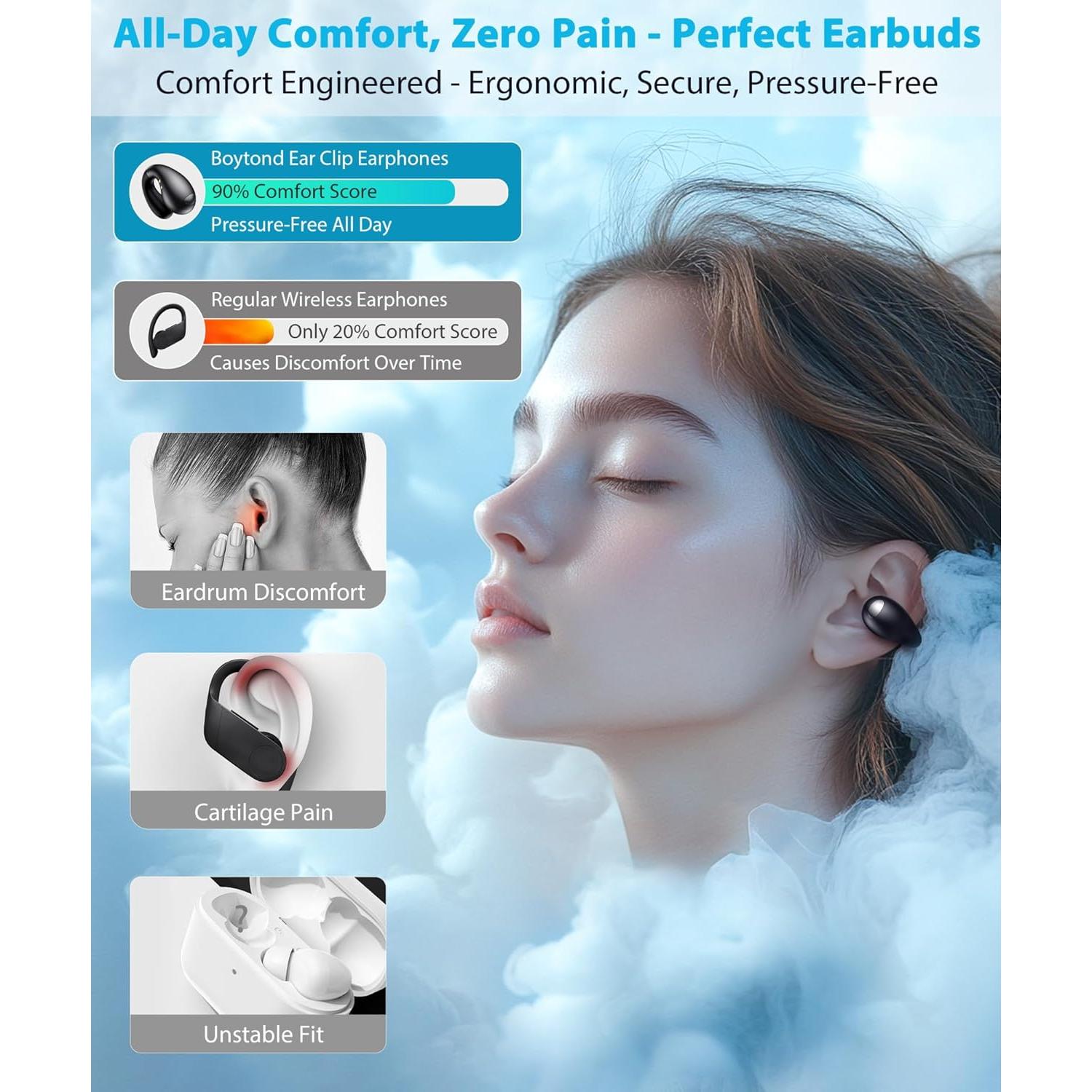 Auriculares Inalámbricos Boytond S190725 de Conducción Ósea