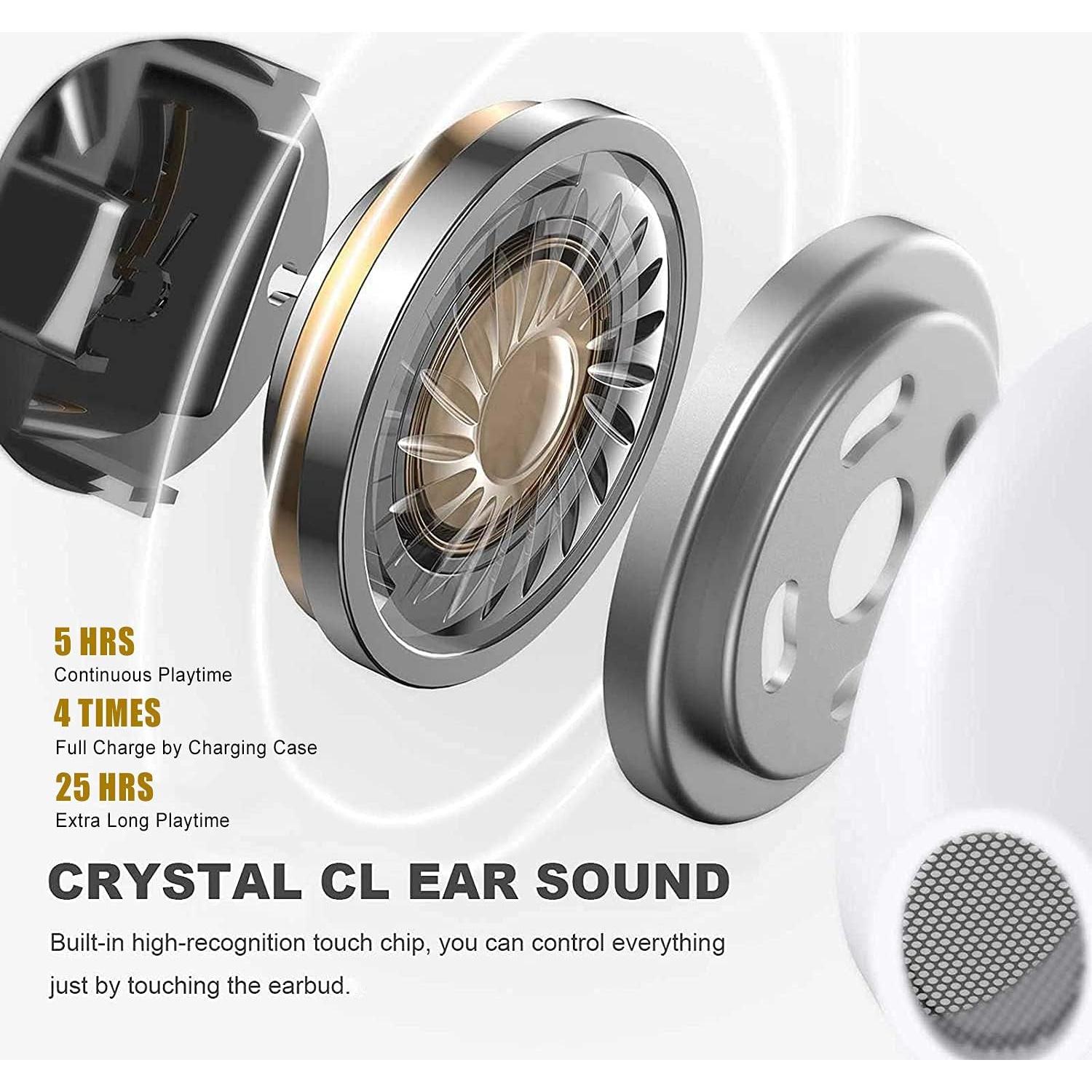 Auriculares Inalámbricos IDAKODU T78 Bluetooth 5.0 IPX8 Blanco