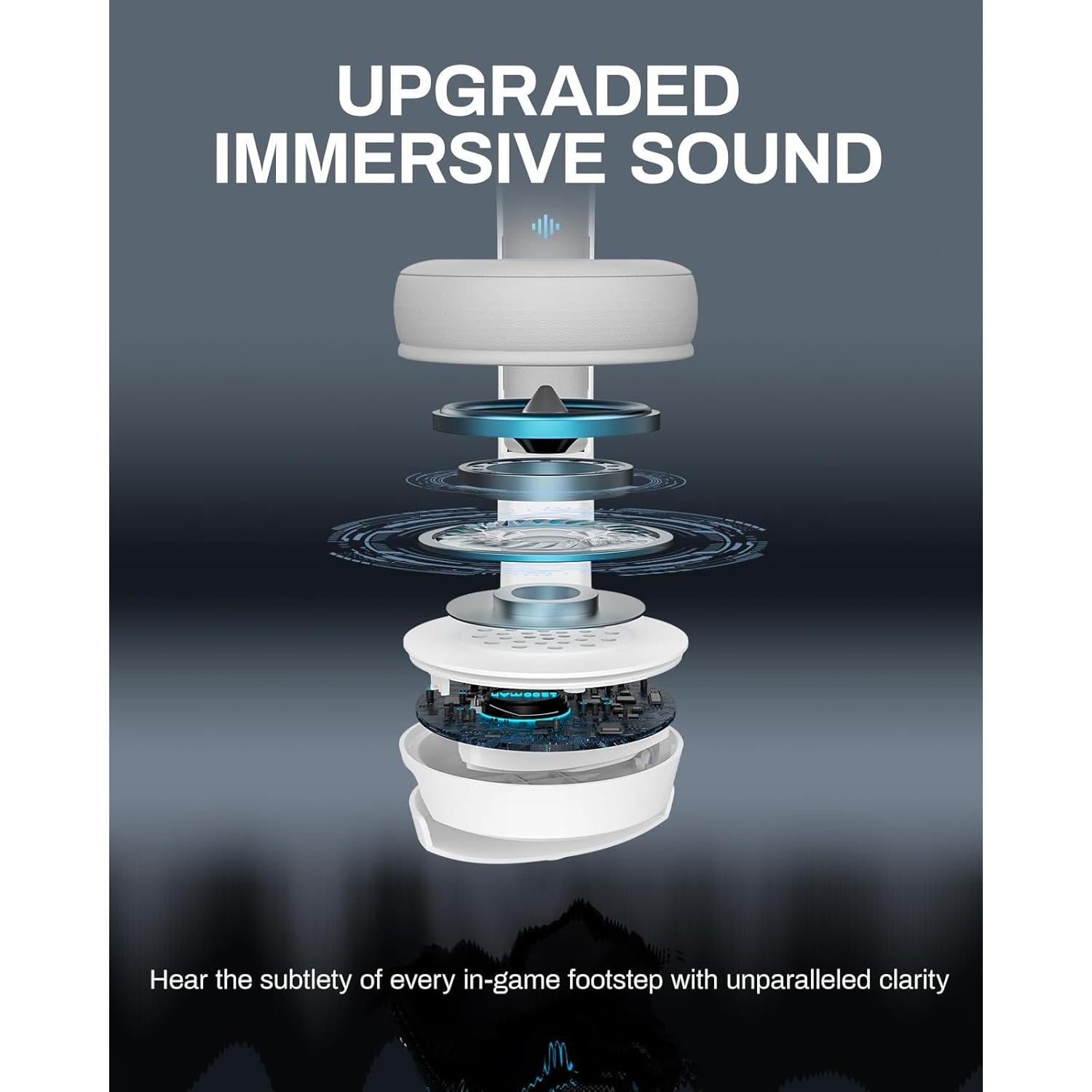 Auriculares Gaming Inalámbricos Acer Flex 2.4GHz 100H Batería