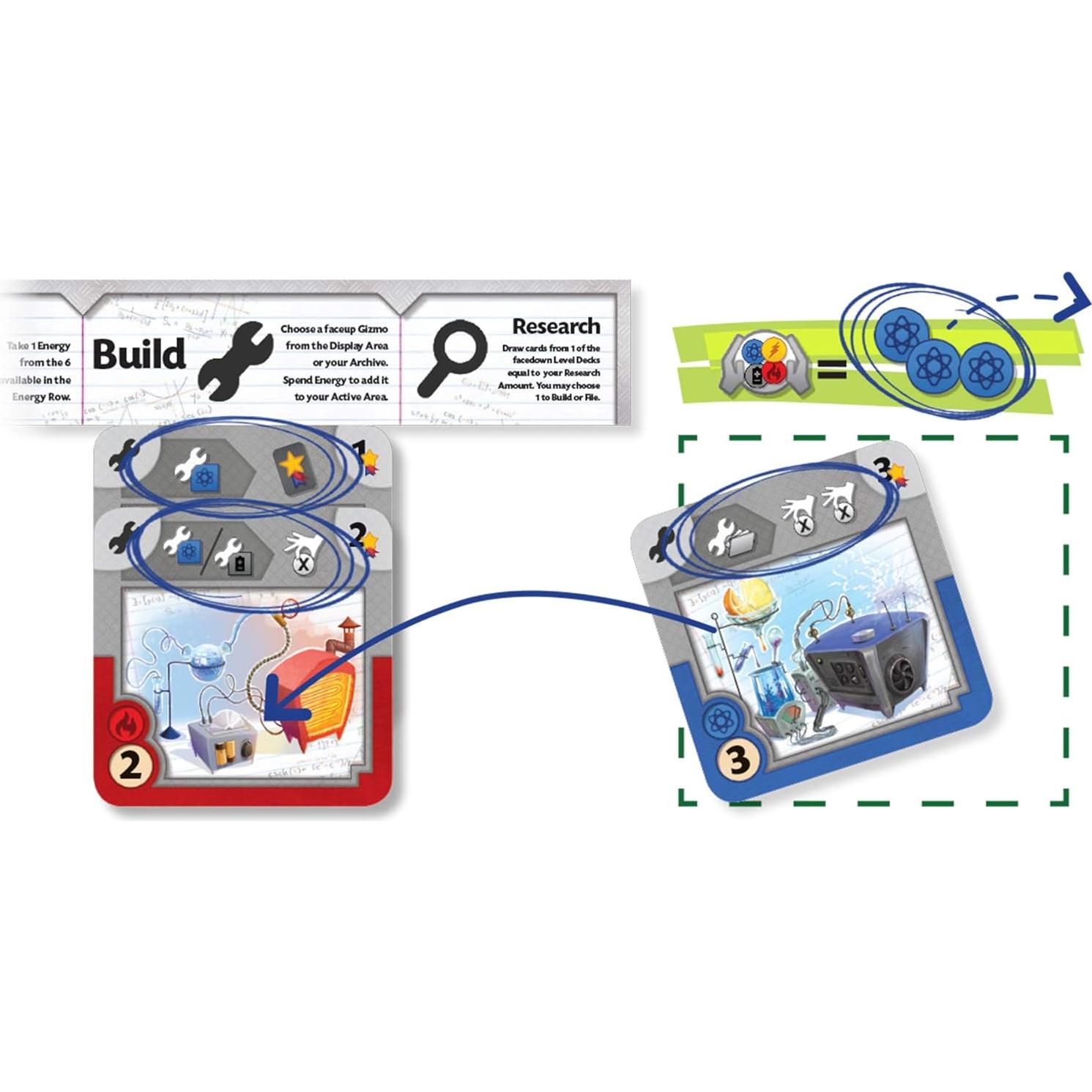 Juego de Mesa Gizmos CMON 2da Edición | Estrategia 2-4 Jugadores