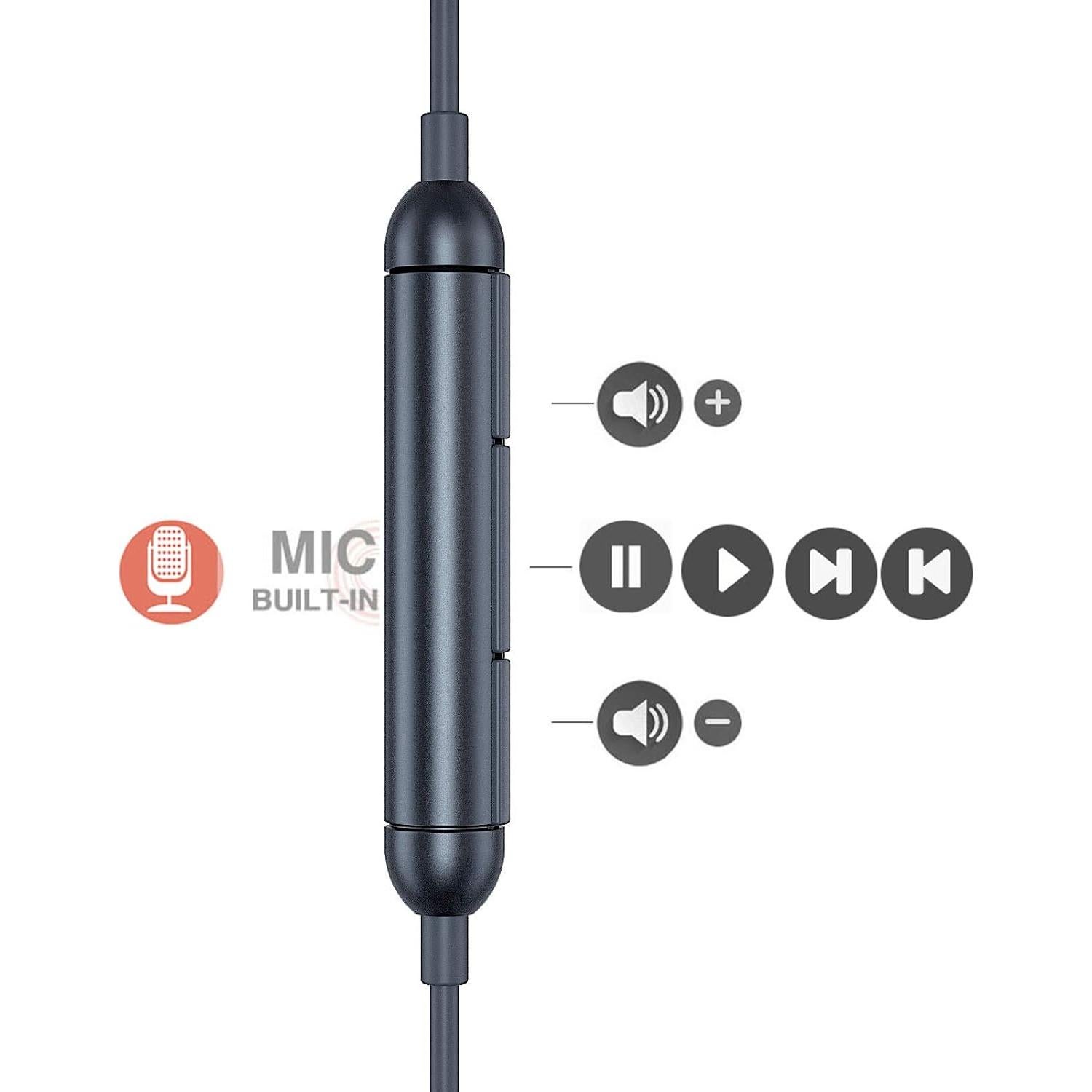 Auriculares USB-C con Micrófono Sunwe para iPhone y Samsung