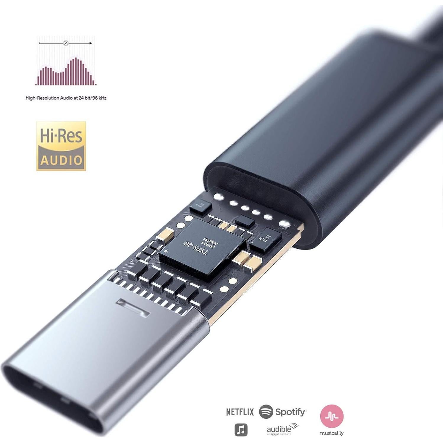 Auriculares USB-C con Micrófono Sunwe para iPhone y Samsung