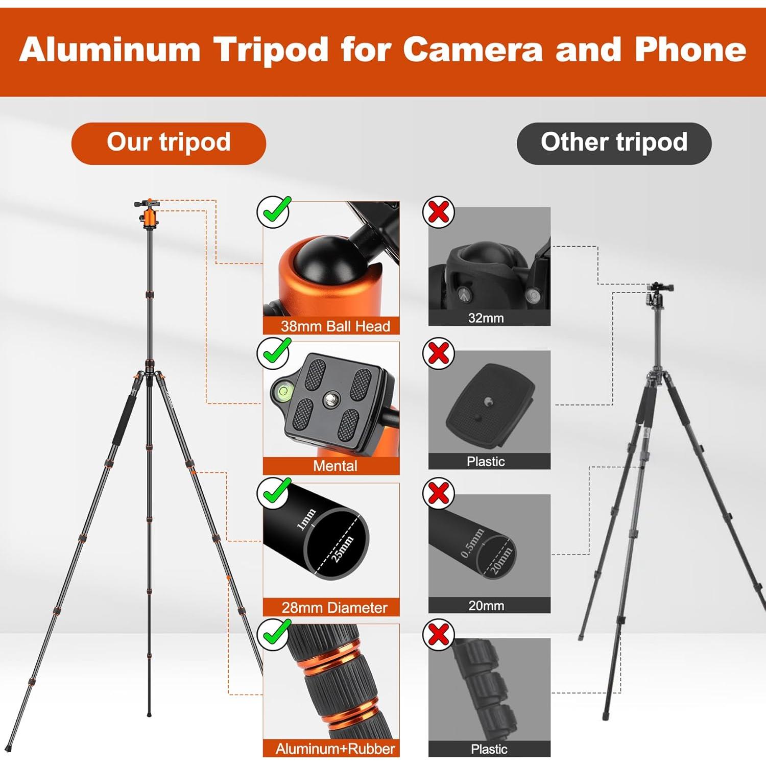 Trípode de Alta Resistencia JOILCAN 85" para Cámara y Teléfono
