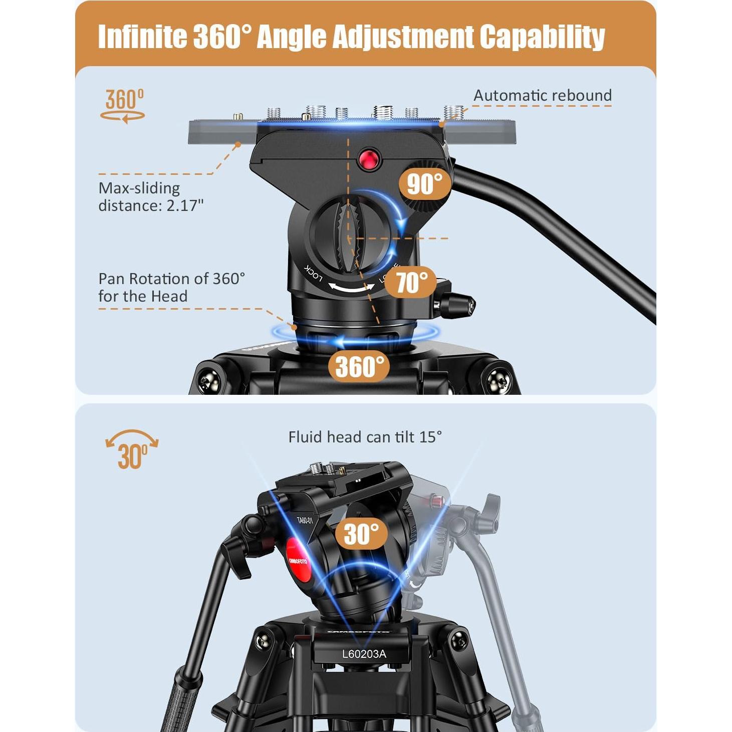 Trípode Profesional CAMBOFOTO TA60 170 cm con Cabezal de Fluido