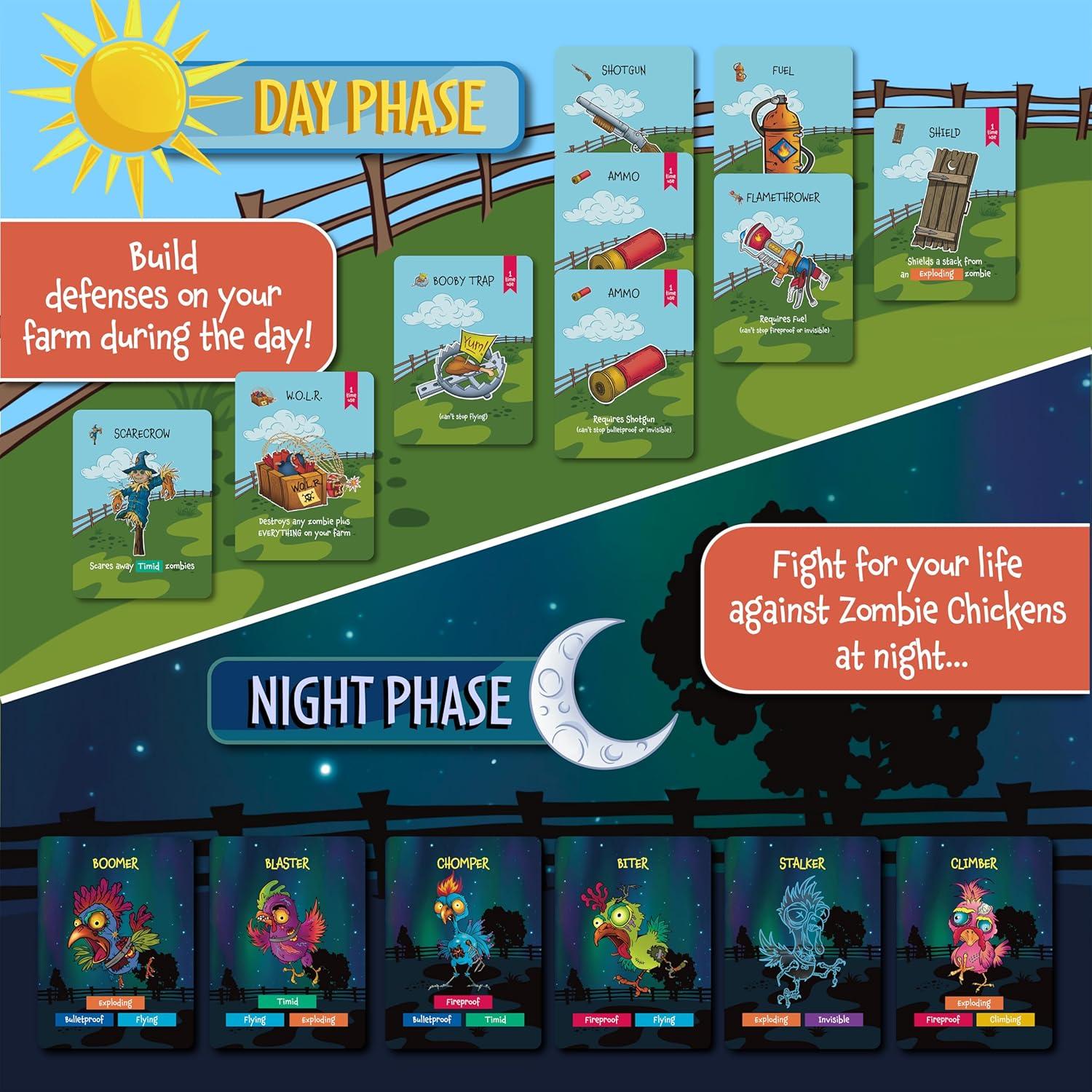 Juego de Cartas Pollos Zombis - Sweet Bros Games - 1-4 Jugadores