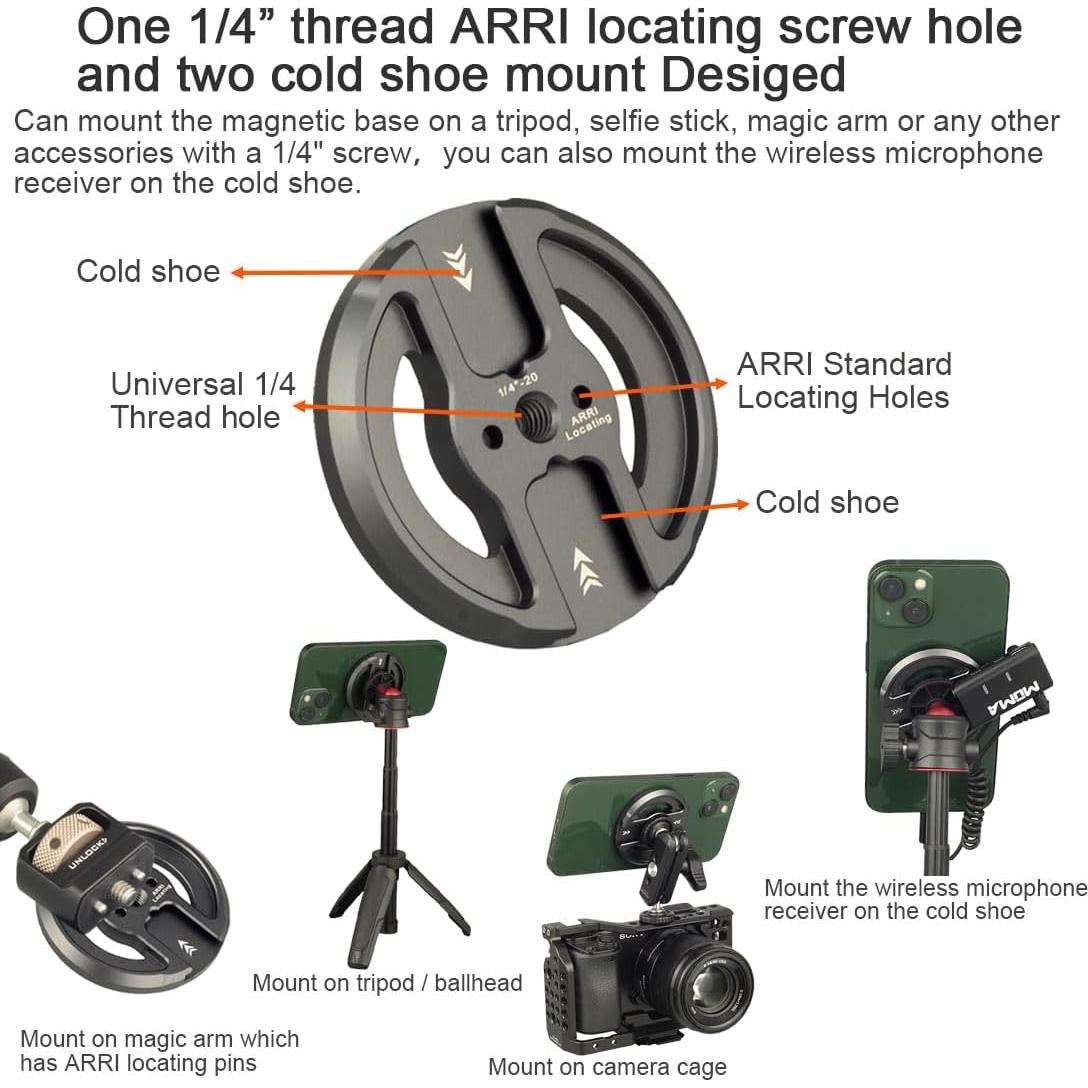Adaptador de Montaje Magnético DEKEENSTAR para Teléfono MagSafe
