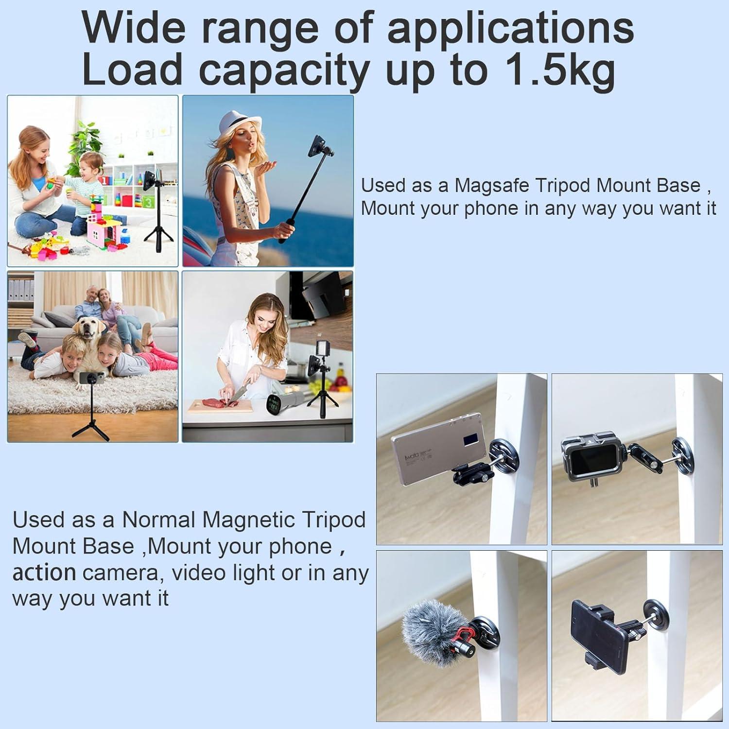 Adaptador de Montaje Magnético DEKEENSTAR para Teléfono MagSafe