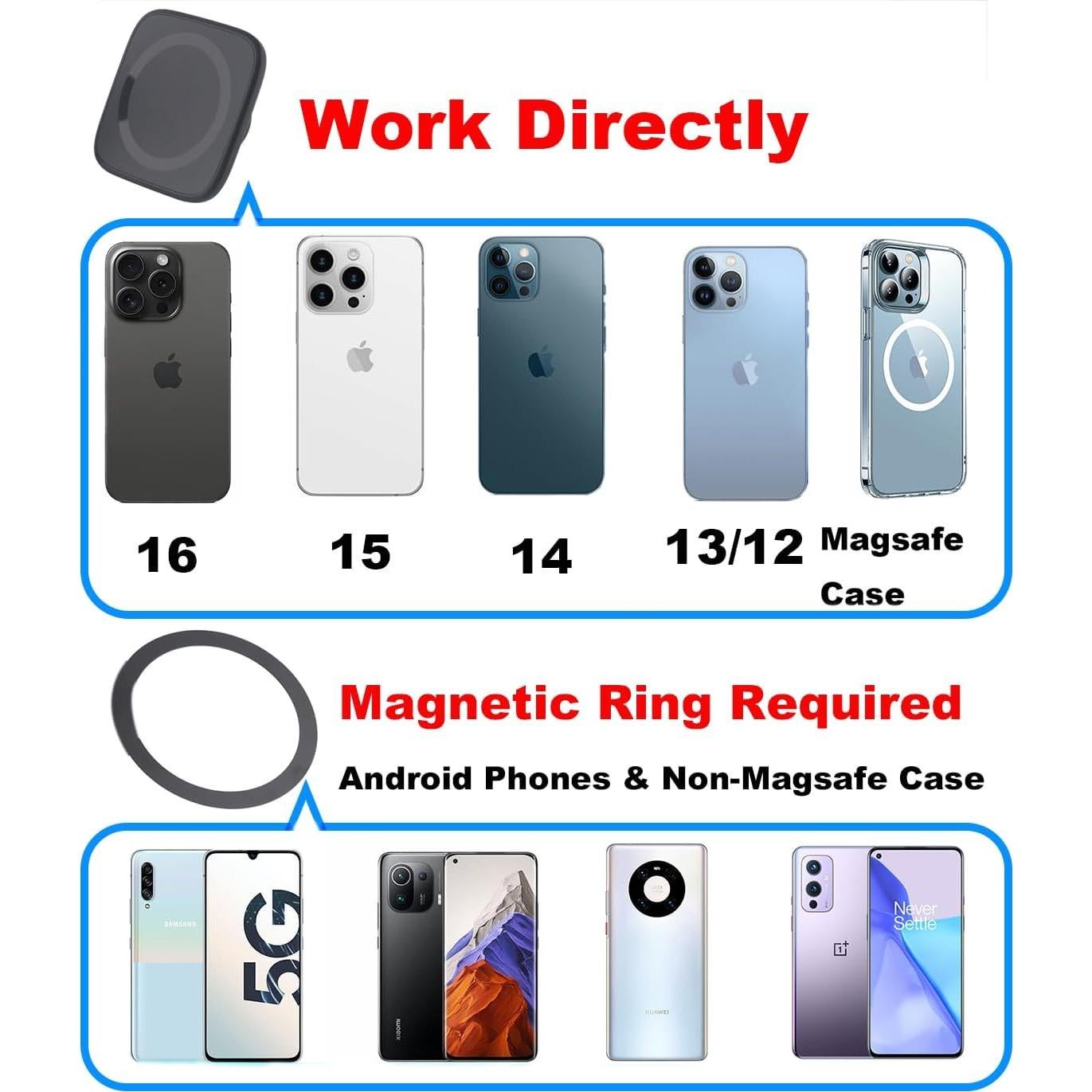 Adaptador de Montaje en Trípode Magnético Rigdance para iPhone