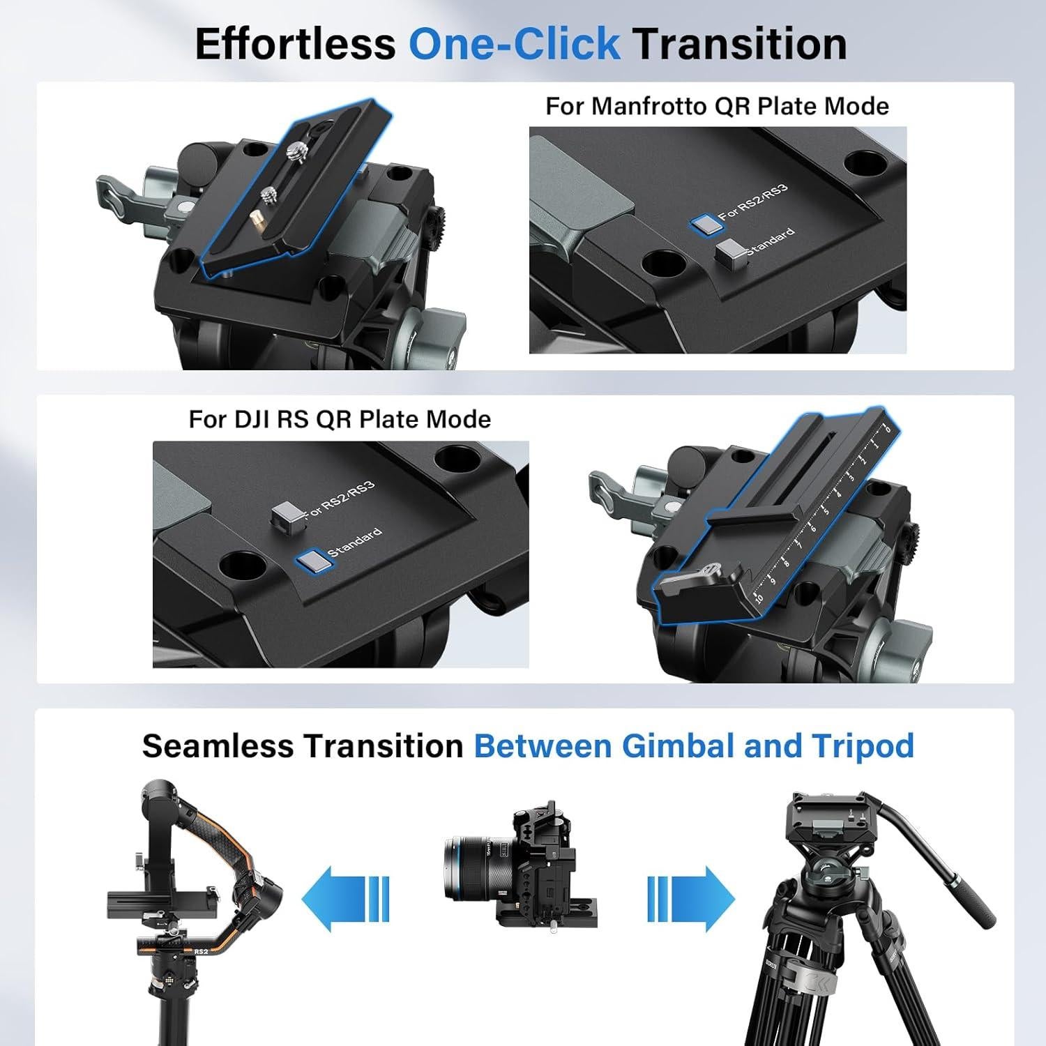 Trípode de Video SIRUI AVT-01 con Cabezal Fluido 360°