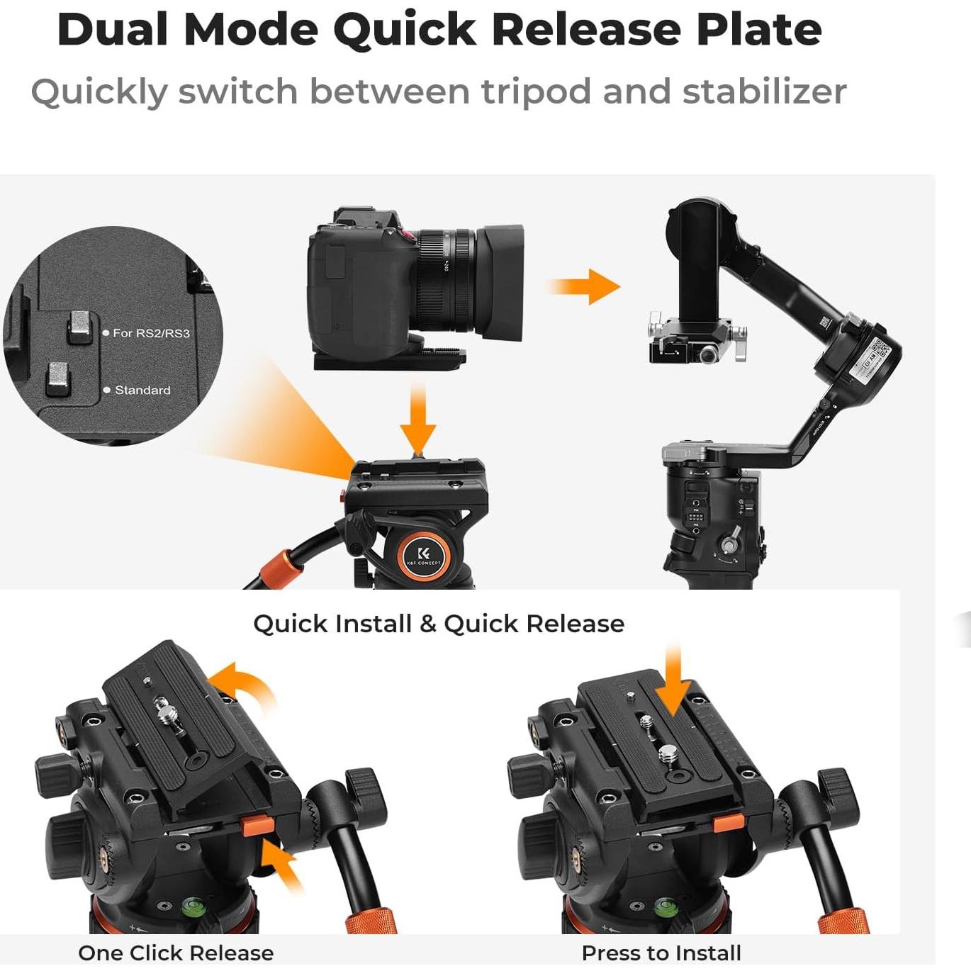 Trípode de Video K&F Concept 191cm con Cabezal Fluido 8kg