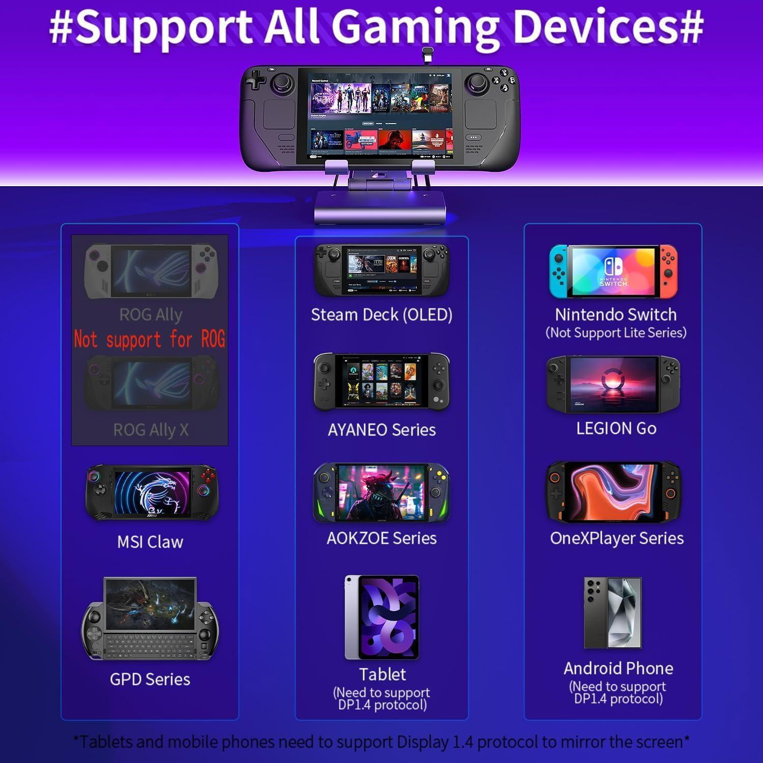 Dock 6-en-1 MEPATEM para Steam Deck OLED - HDMI 4K, 100W