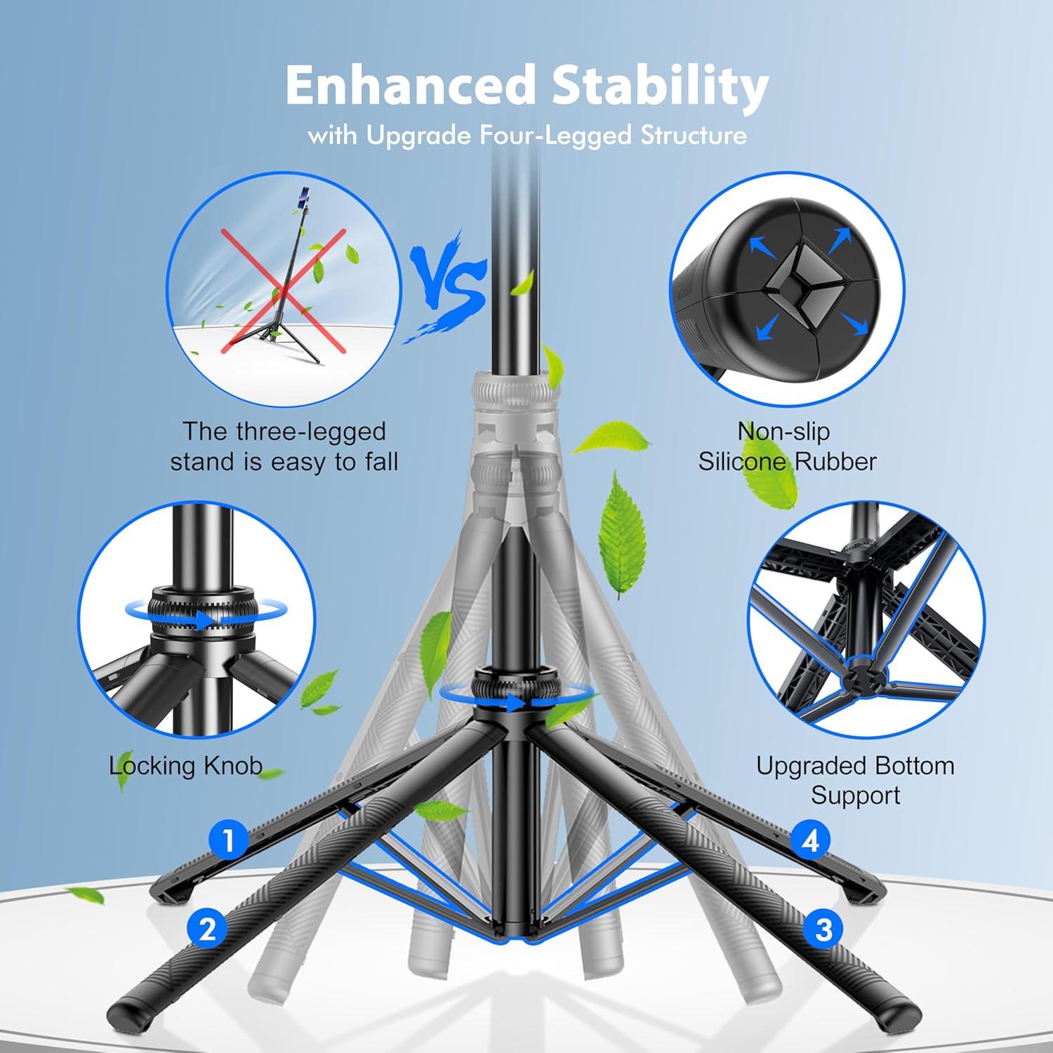Trípode Auto Seguimiento de Cara Fourpillars 172.72 cm