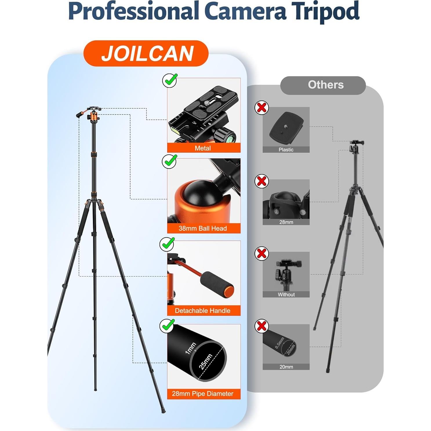 Trípode JOILCAN 83" Aluminio para Cámara DSLR y Monopod