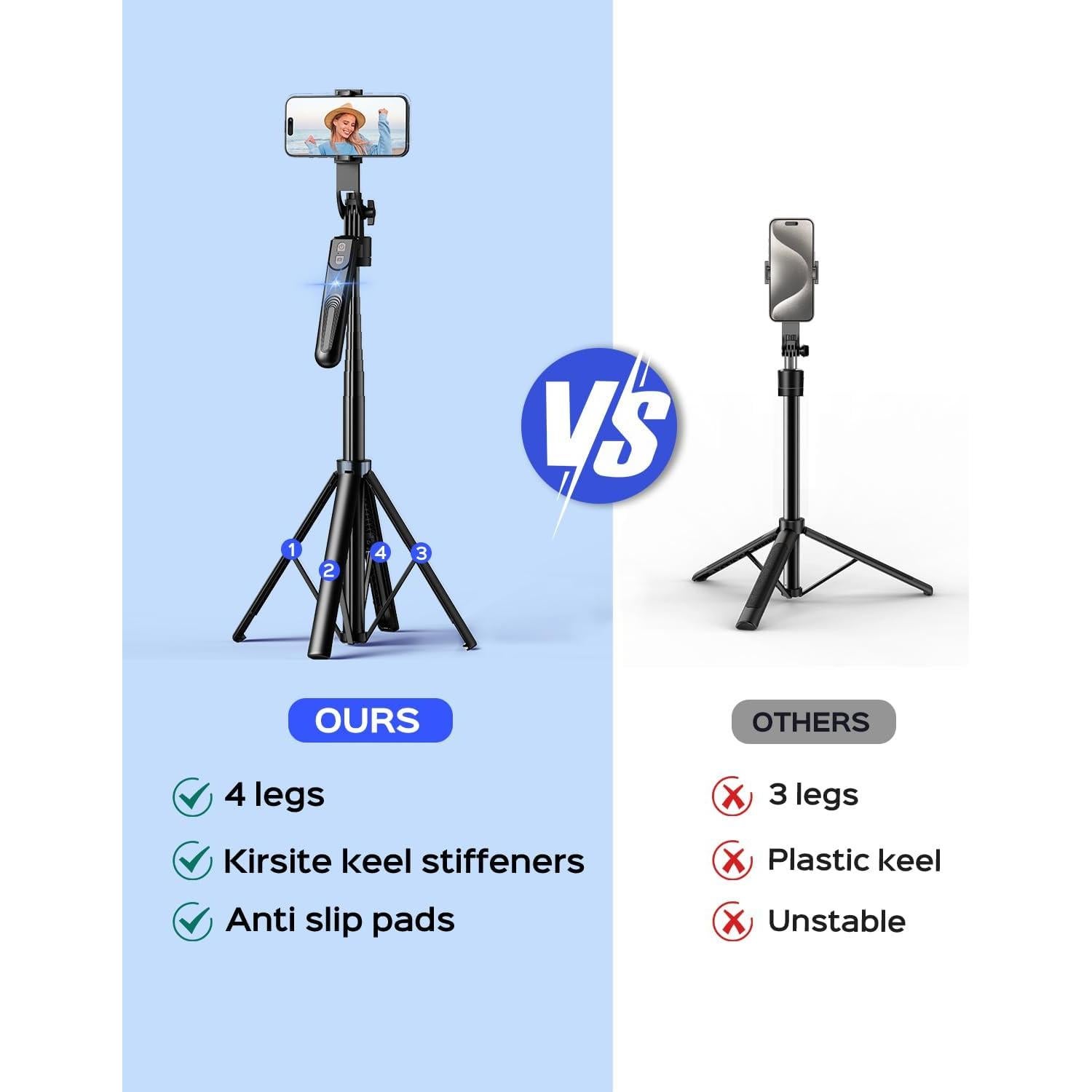 Trípode Automático NEMOVA 68" Seguimiento Facial Control Remoto