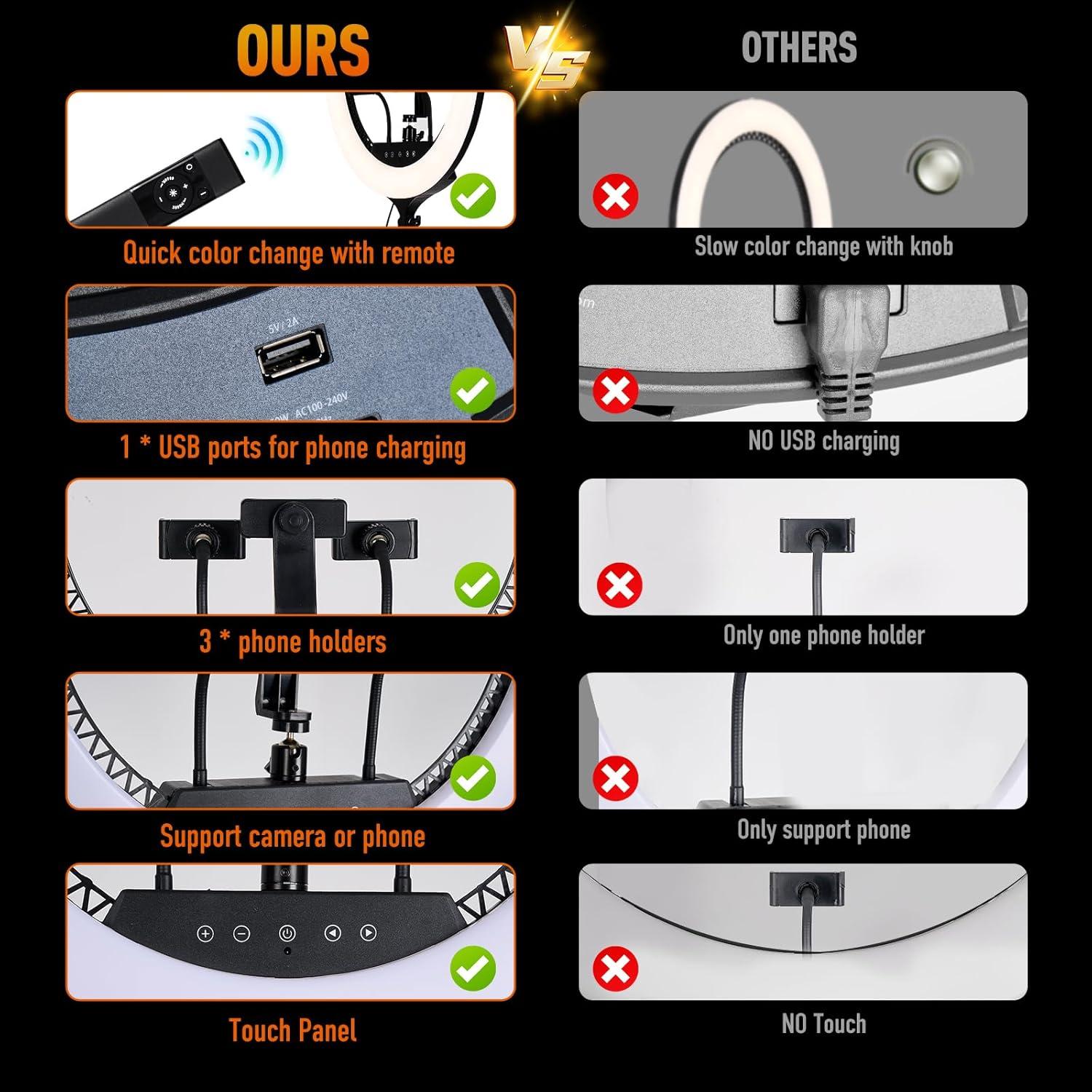 Luz de Anillo LED GWO 21" con Soporte y Control Remoto