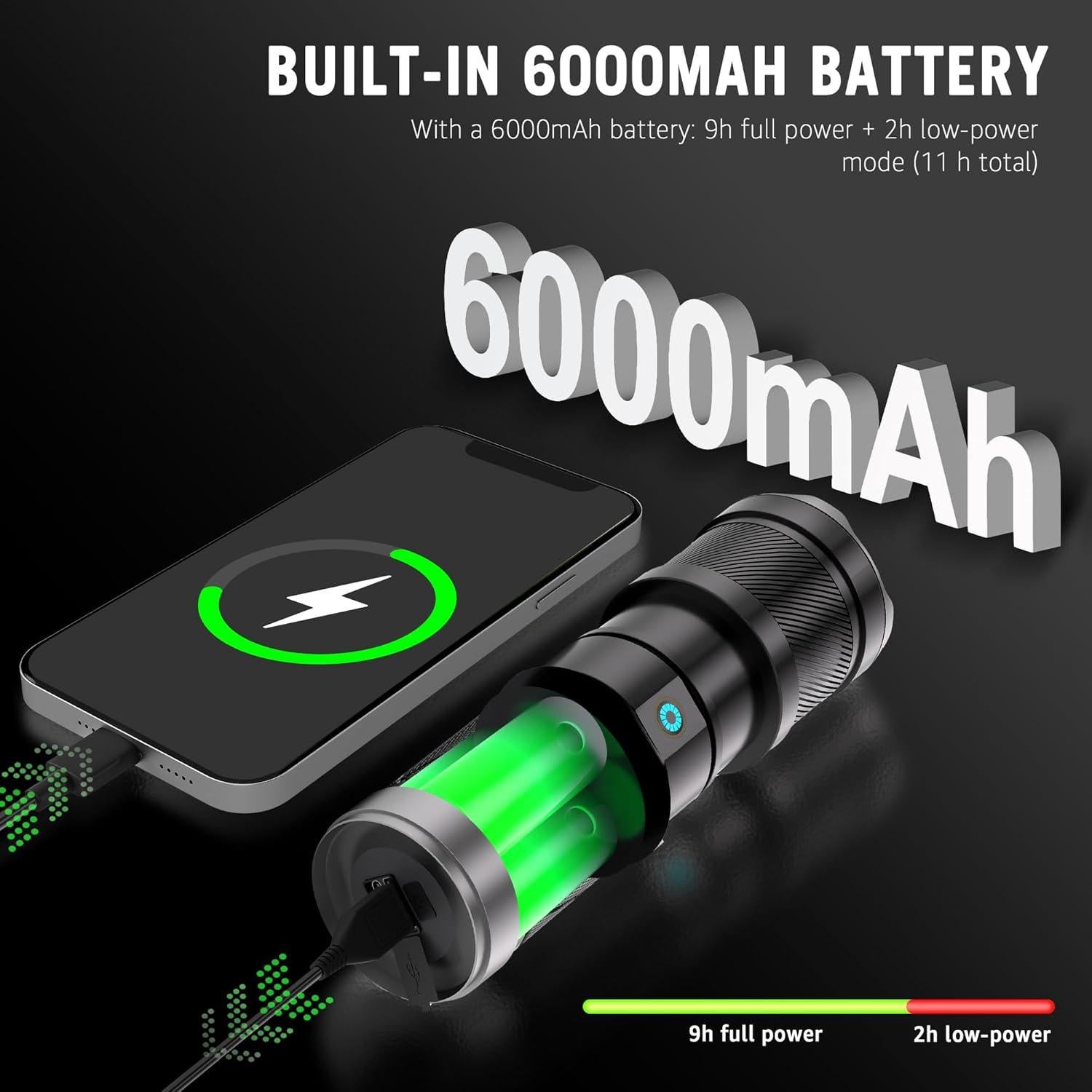 Foco Fotográfico Portátil RGB Arsoer ASR-SD 6000mAh USB-C