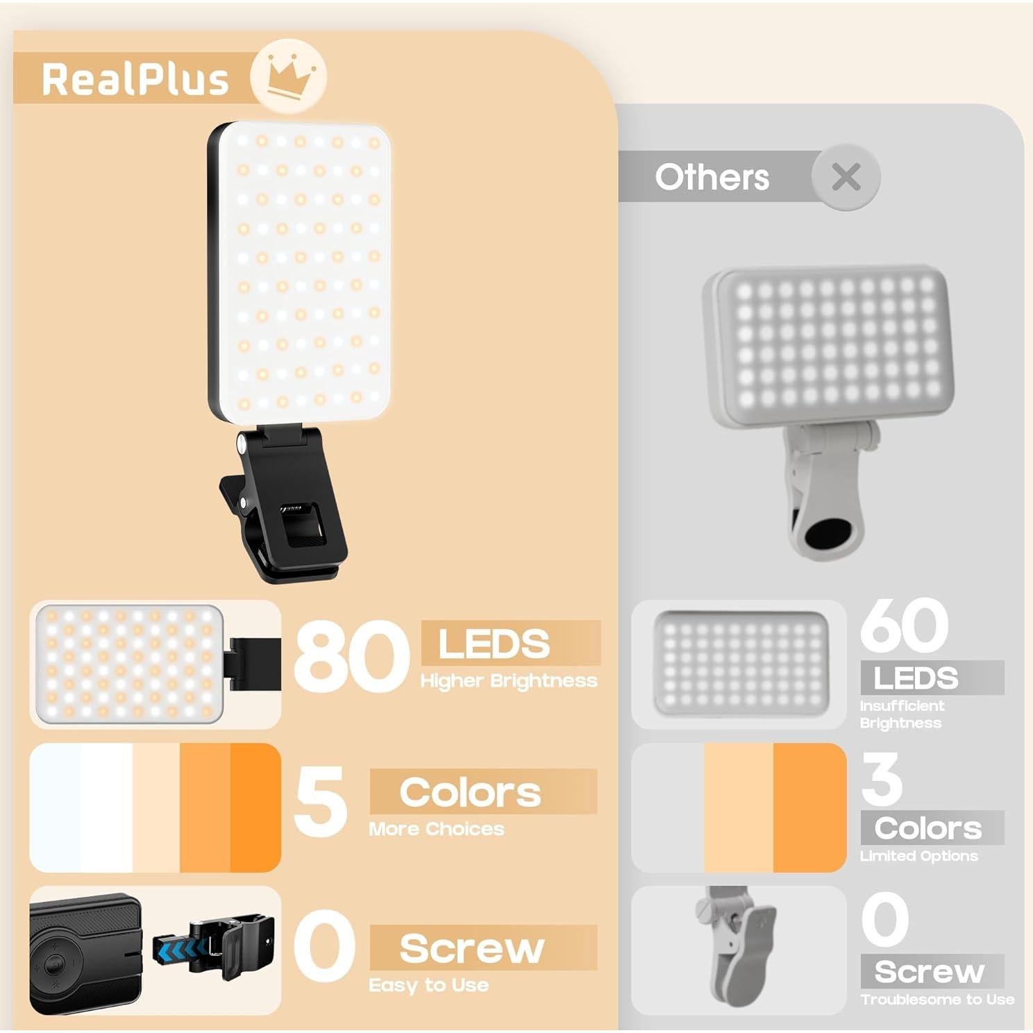 Luz Selfie LED RealPlus Clip On 80 LEDs 2000mAh Negro