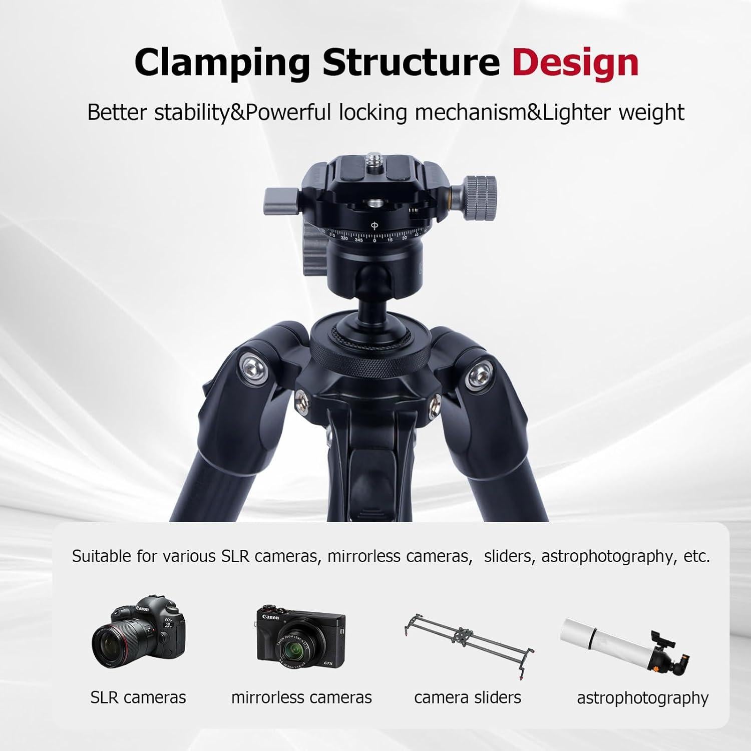 Montura de Trípode Came-TV 61038 con Cabezal Esférico 360°