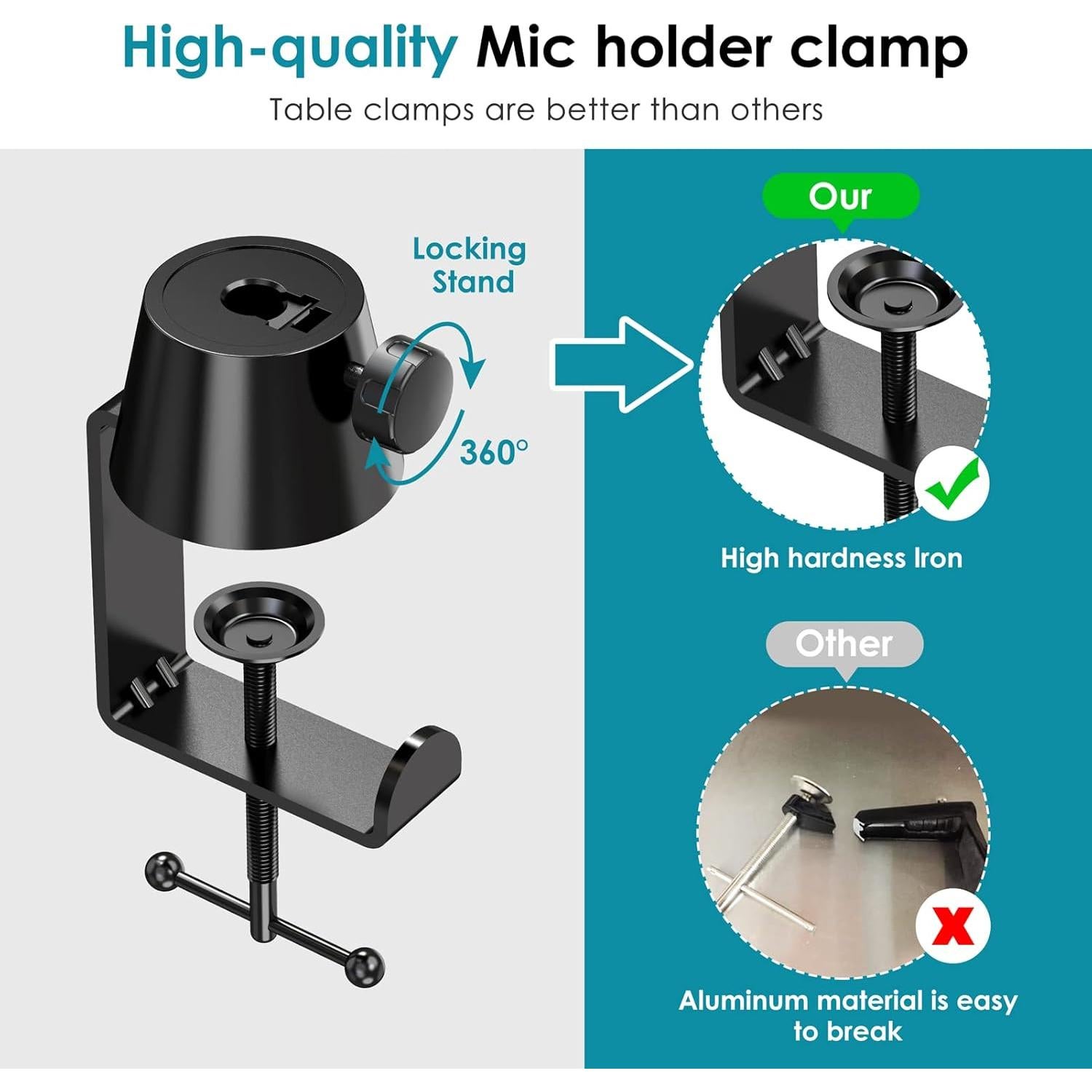 Soporte de Micrófono Blue Yeti YOUSHARES con Filtro Pop