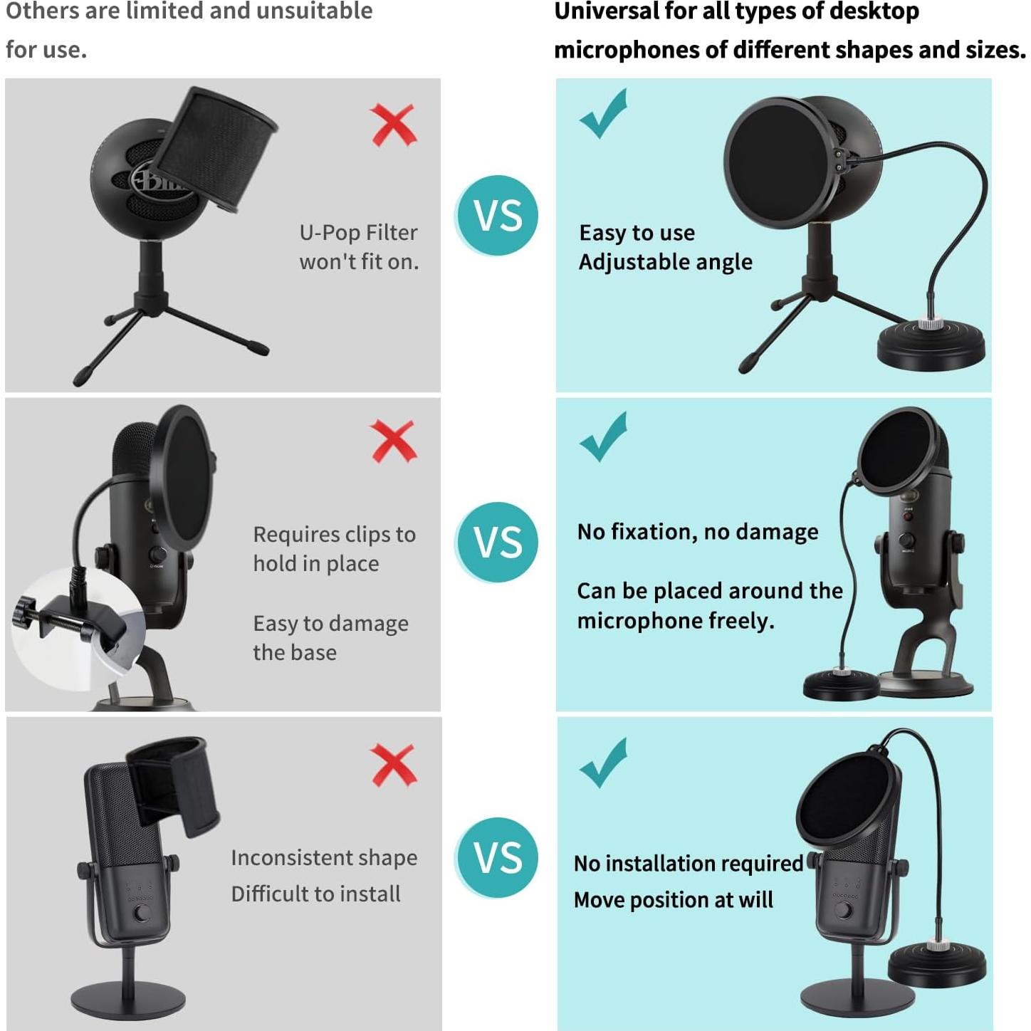 Filtro Pop Profesional Liyirui con Base Pesada y Brazo Ajustable