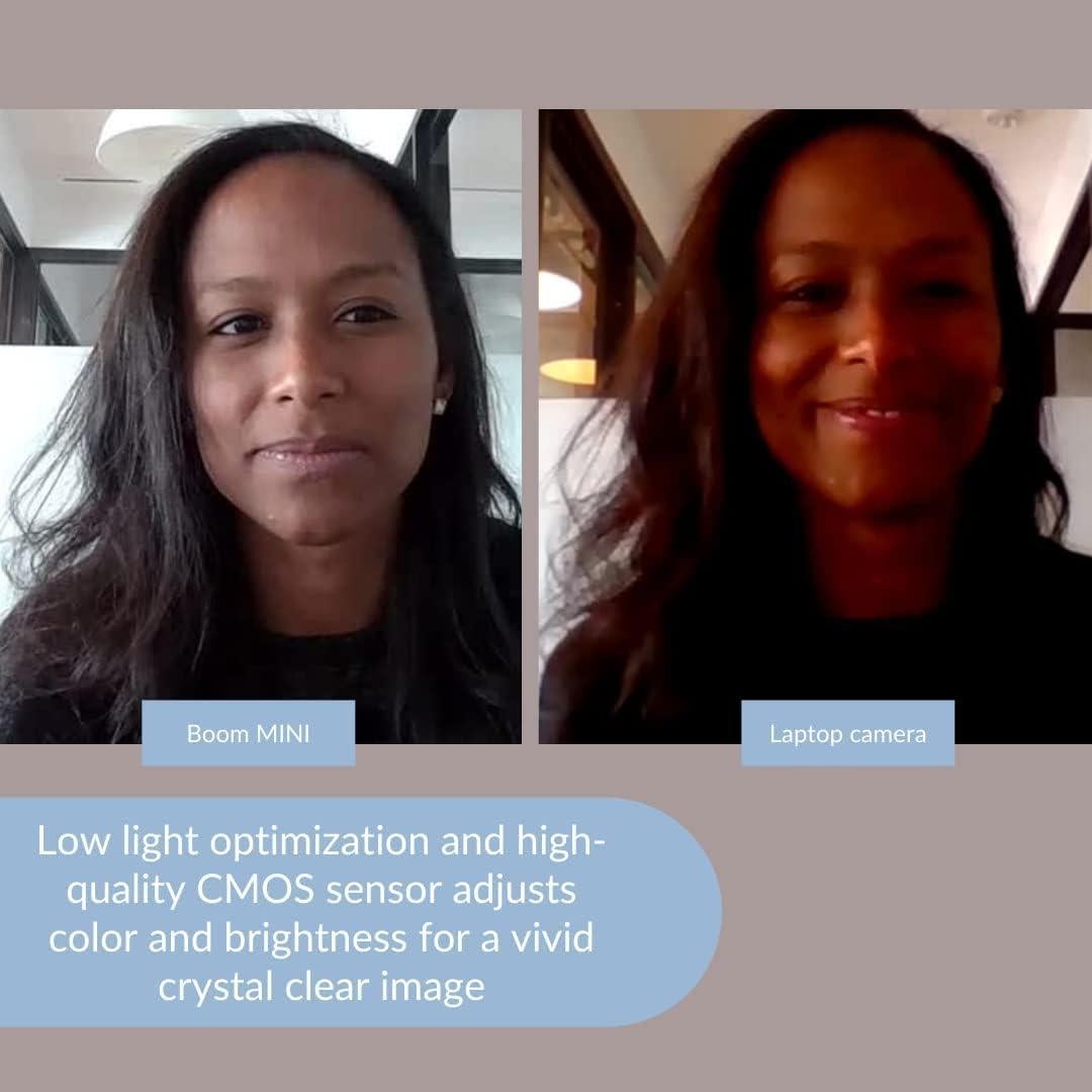 Cámara Web Boom MINI 1080P Full HD con Micrófonos y Lente 4K