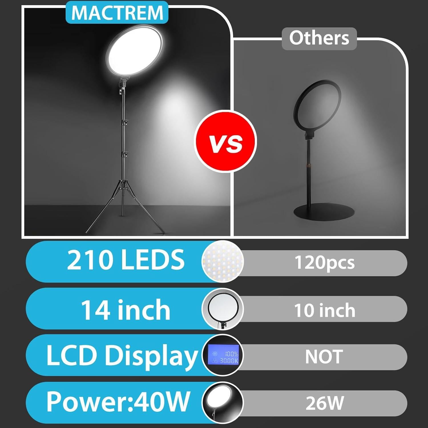 Aro de Luz LED 14" MACTREM con Trípode 180cm y Control Remoto