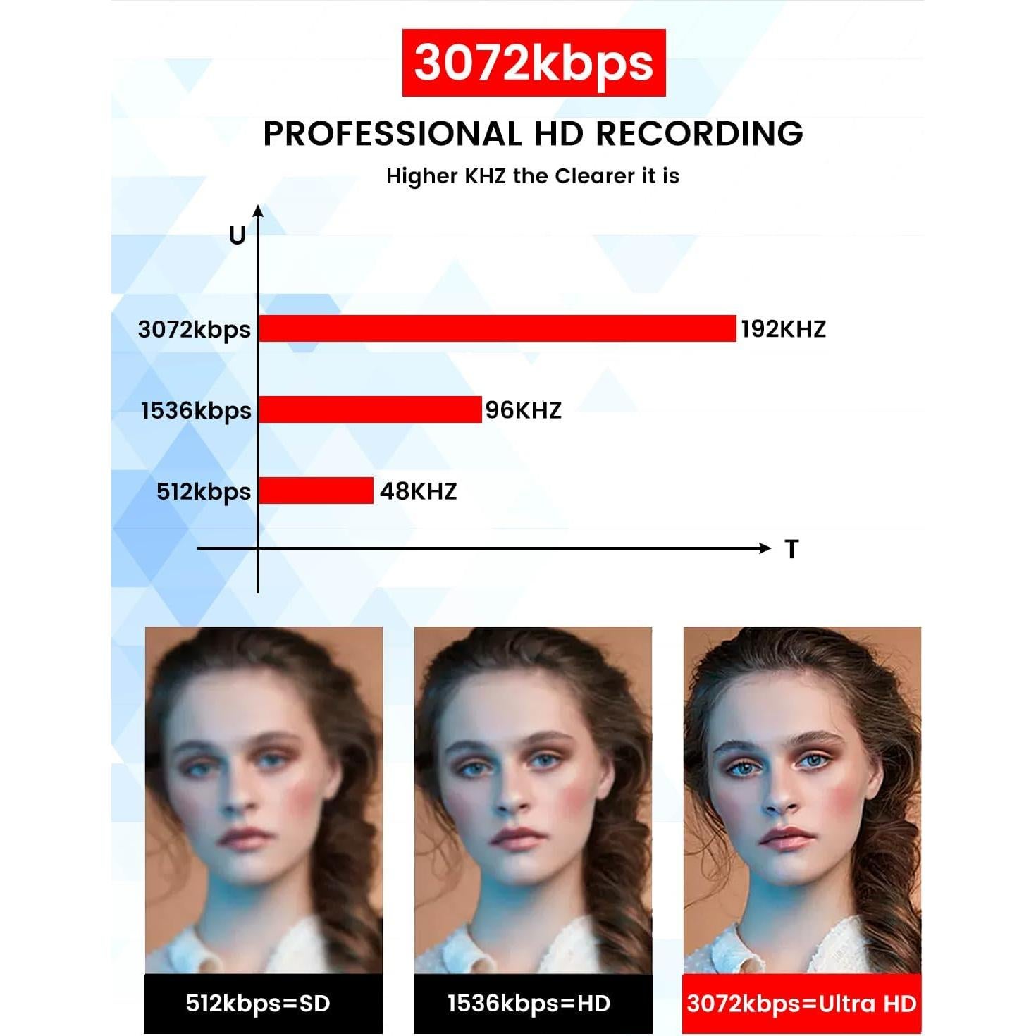 Grabadora de Voz Cohana YXVR-001 64GB con AI y 4000h