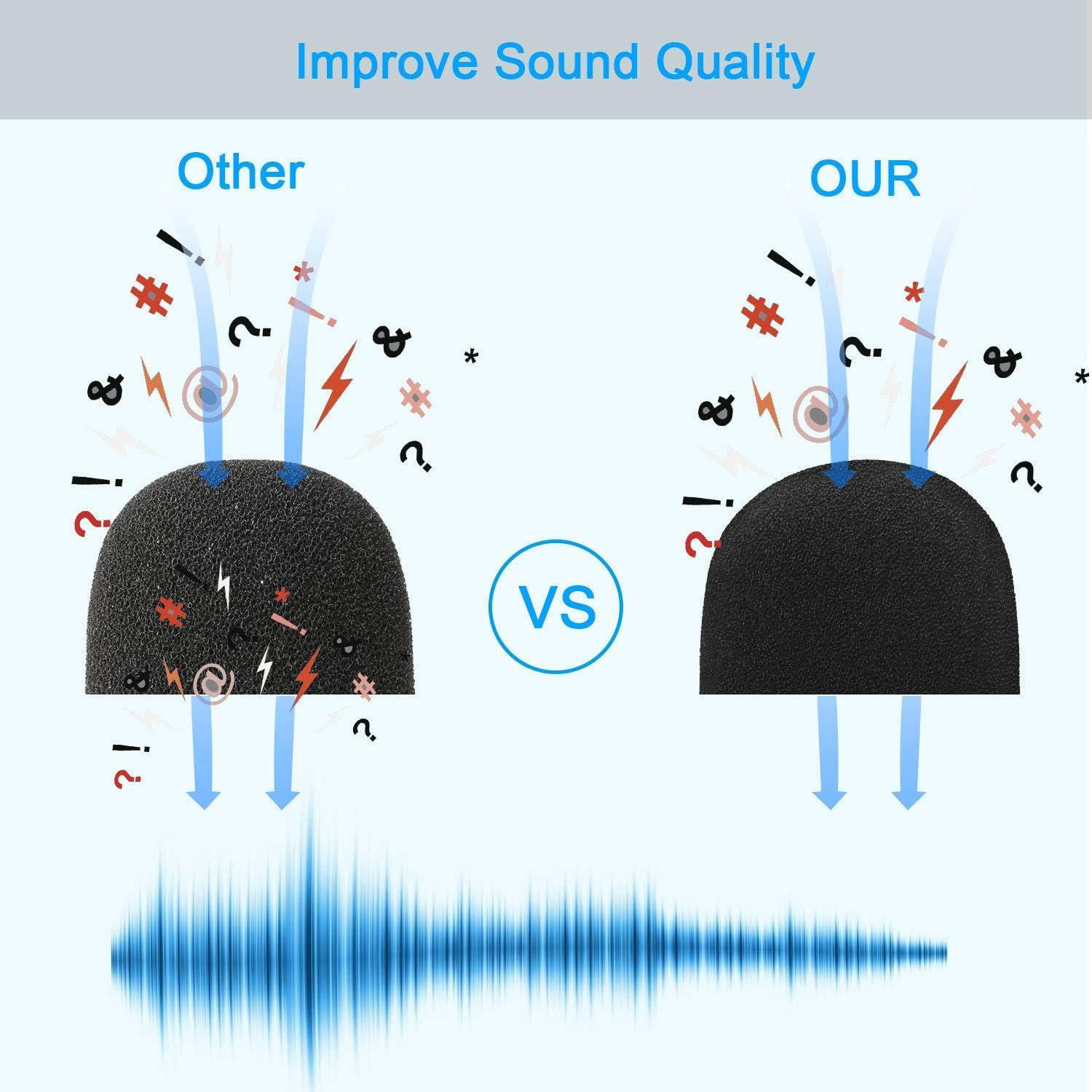 Filtro Pop SUNMON para Micrófono Elgato Wave 3 - Espuma Profesional