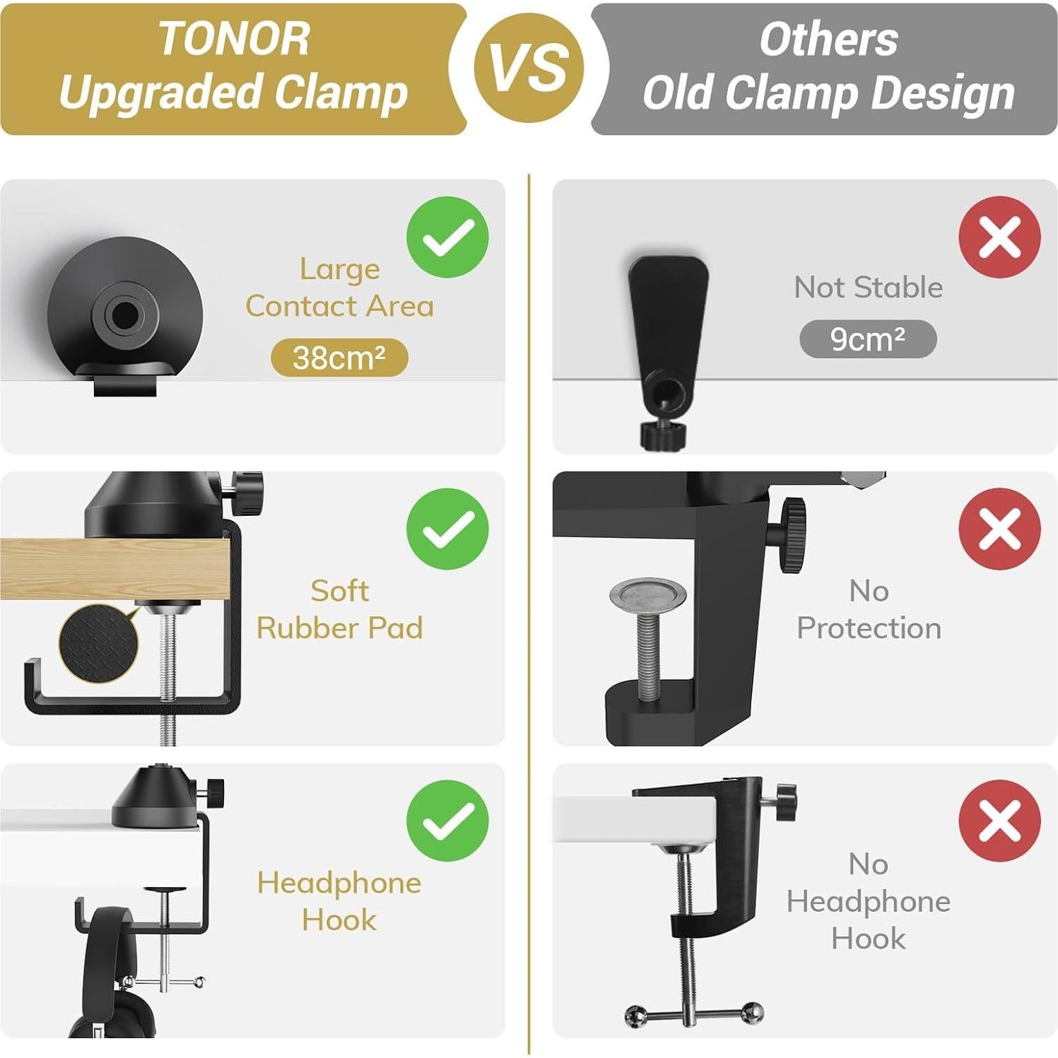 Brazo de Micrófono Ajustable TONOR T10 con Filtro Pop 180°