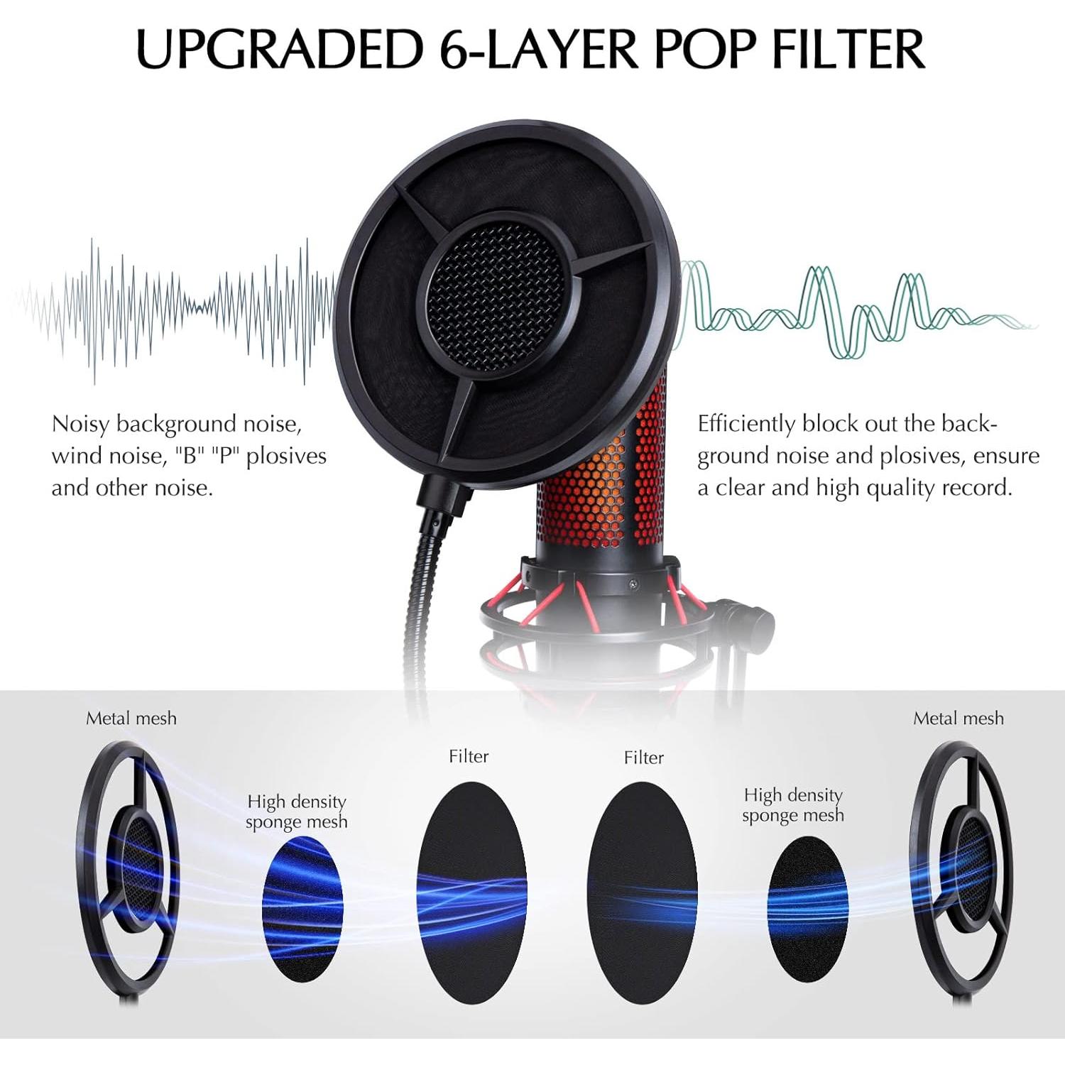 Filtro Pop Sunmon 6 Capas para Micrófono HyperX QuadCast