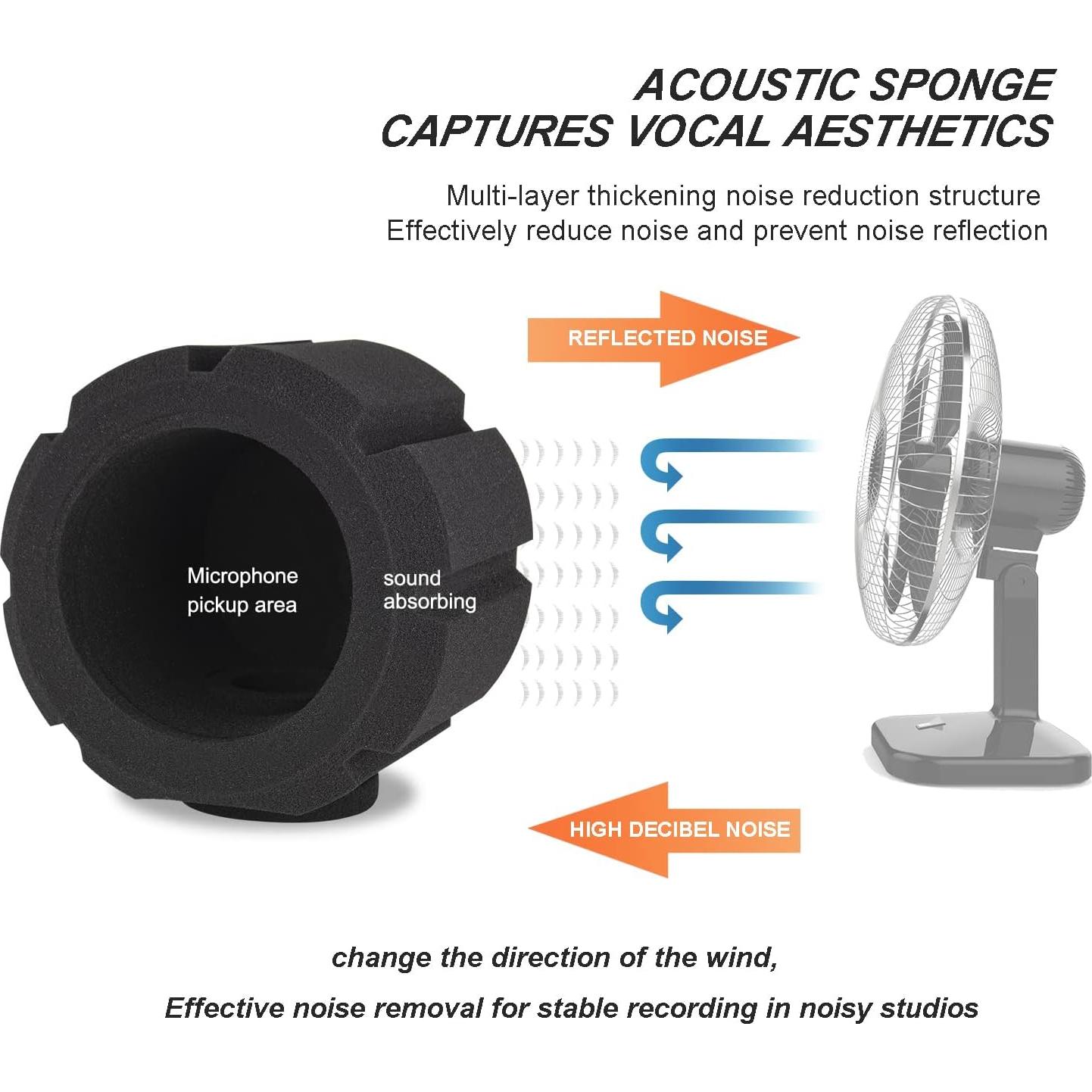 Filtro Pop Grande Facmogu para Micrófono Negro - Reducción de Ruido
