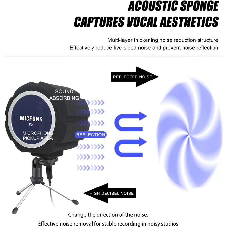Filtro Antipop Micrófono Profesional Micfuns 45-60mm Azul