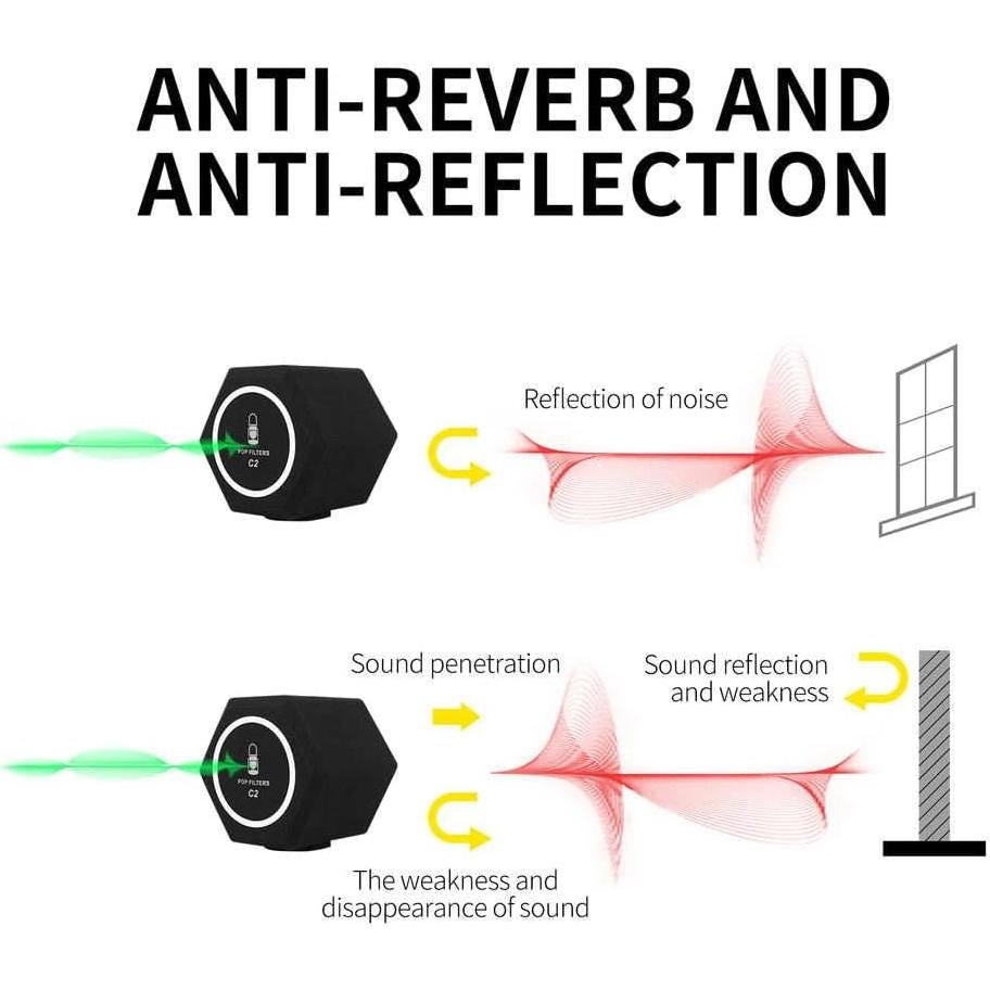Bola de Aislamiento de Micrófono Profesional - Reducción de Ruido y Filtro Antipop