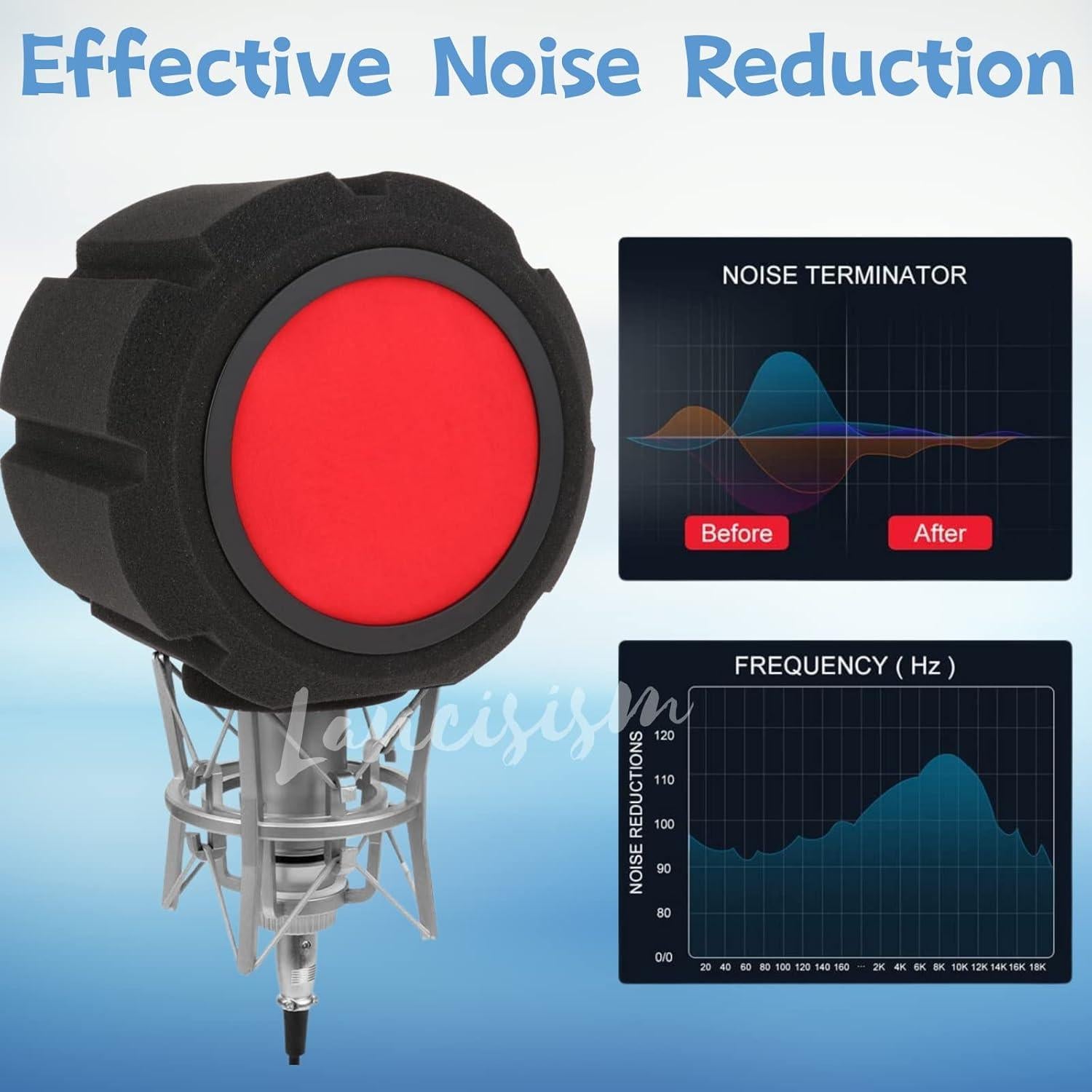 Filtro Pop de Micrófono Rojo - Aislante Acústico Profesional