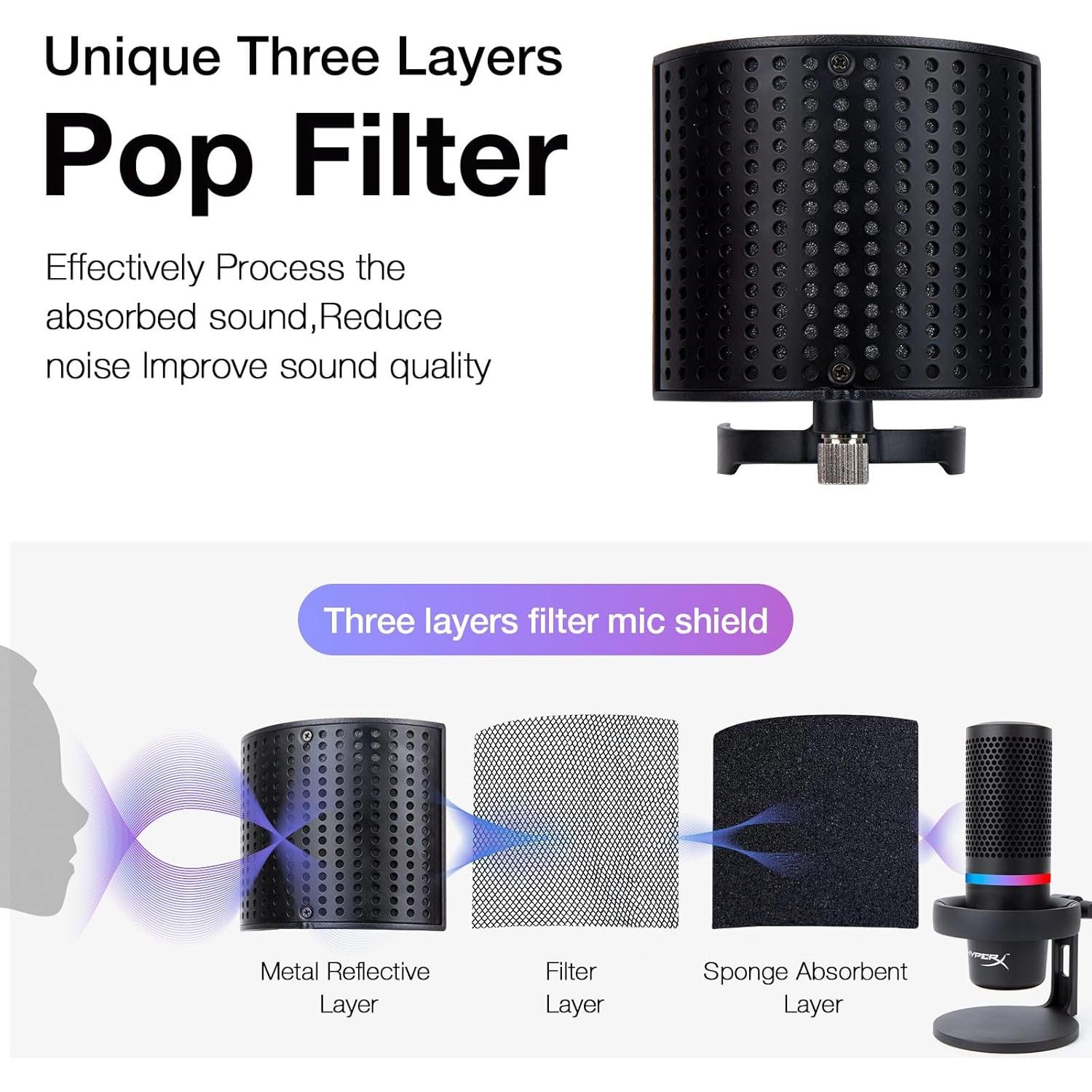 SUNMON Mic Pop Filter Windsrceen,Compatible with HyperX QuadCast2, Double Layered Wind Pop Screen with Flexible 360° Gooseneck Clip Stabilizing Arm