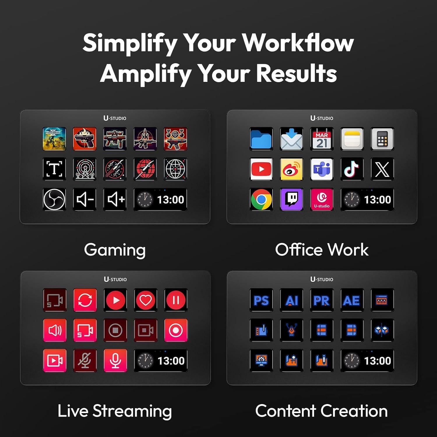 Controlador de Teclado Macro ULANZI D200, 14 Teclas LCD