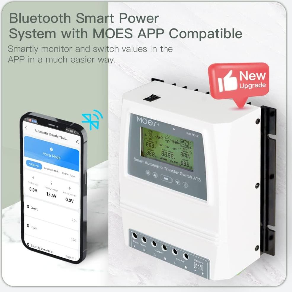 Interruptor Automático Solar/Eólico MOES 80A 8kW Control Remoto