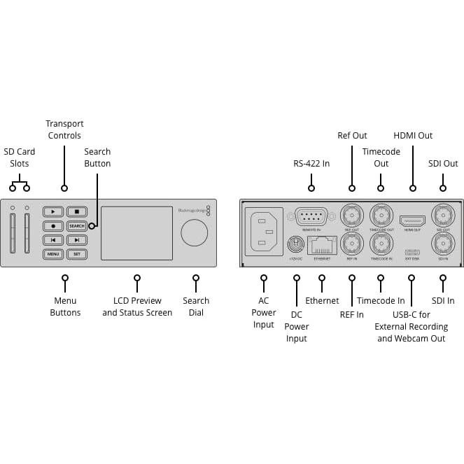 Grabador de Video Blackmagic Design HyperDeck Studio HD Mini