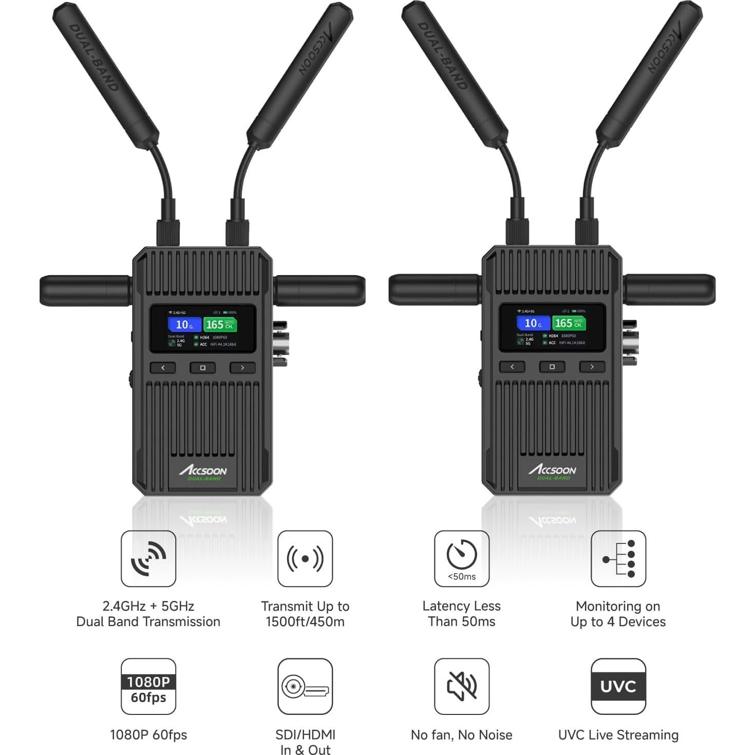 Accsoon CineView 2 SDI Wireless Video Transmission System, 1500ft/450m Range 50ms Latency, HDMI Transmitter and Receiver, UVC for Live Streaming, 4 App Monitoring Compatible with CineView HE/SE/Quad